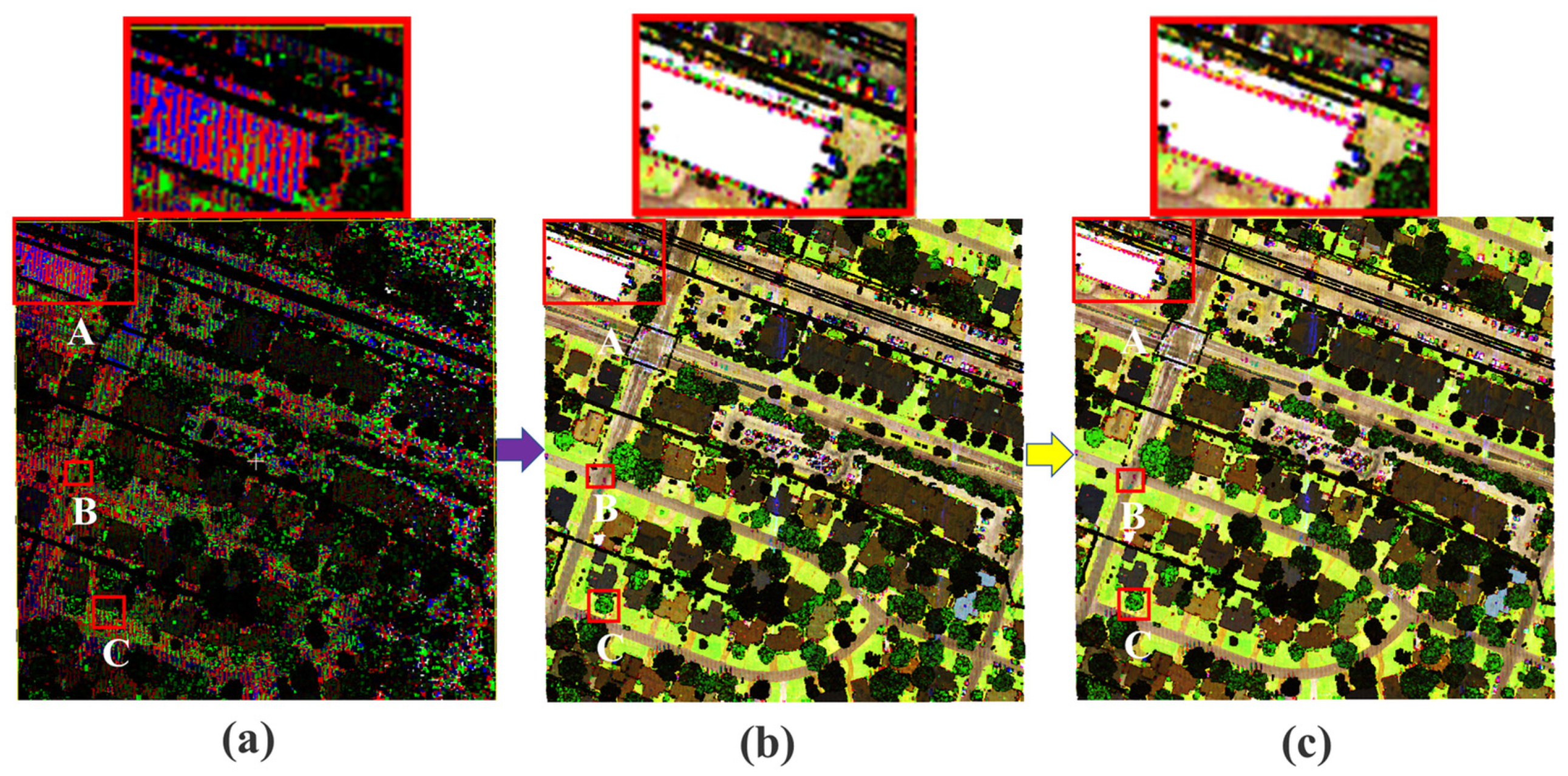 Remotesensing 17 02411 g008 Remotesensing 17 02411 g008