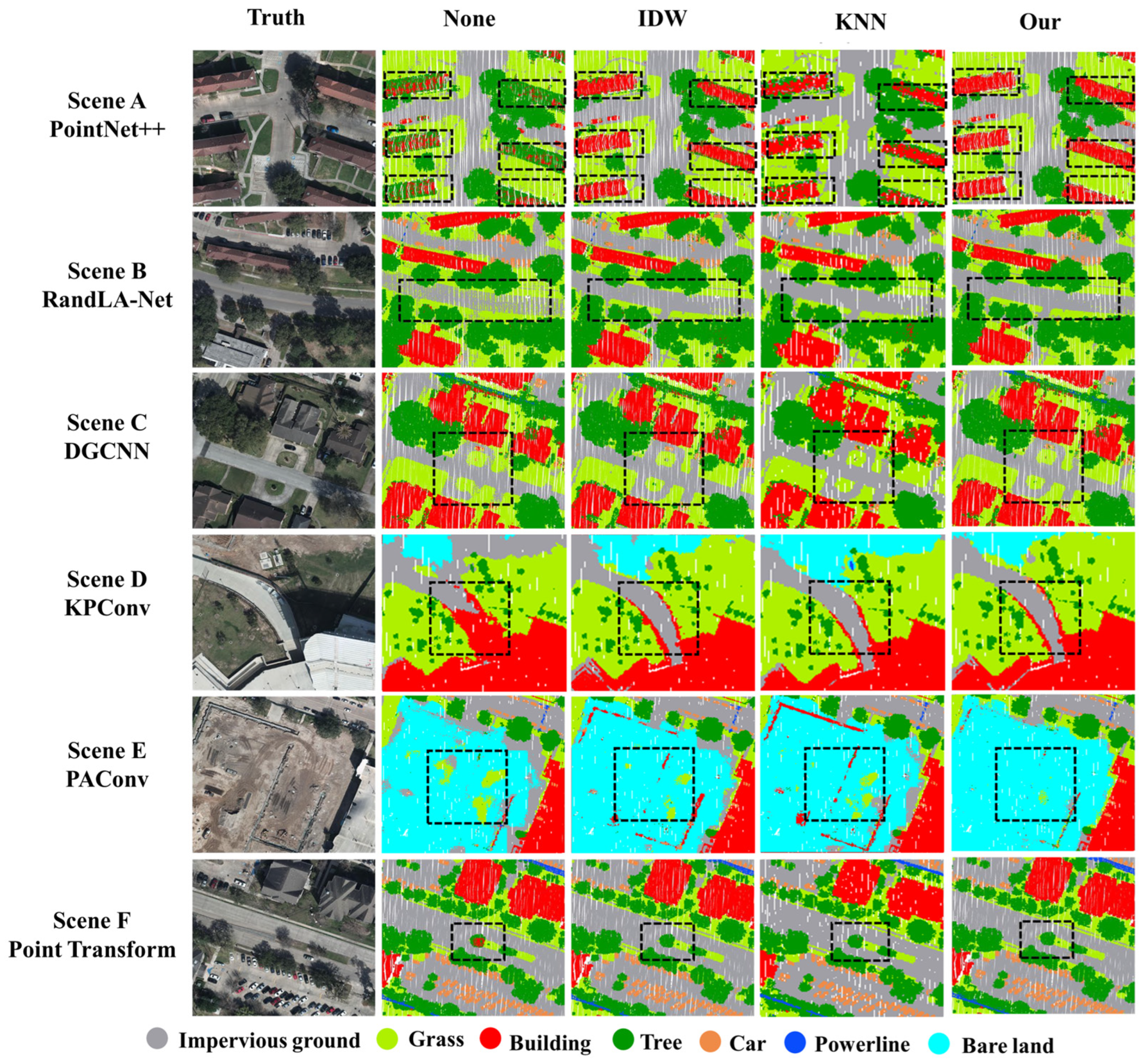 Remotesensing 17 02411 g010 Remotesensing 17 02411 g010