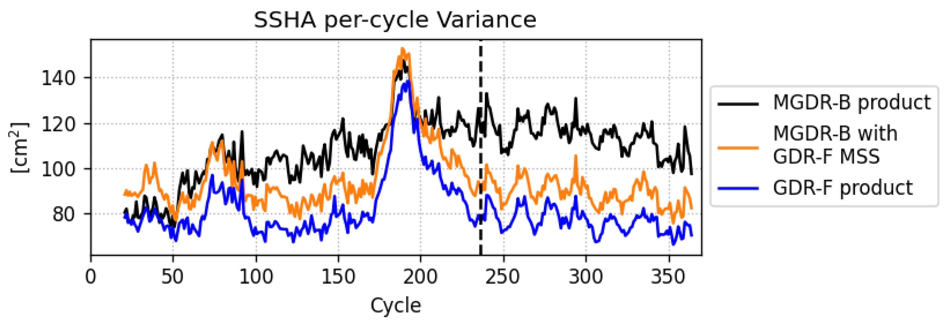 Remotesensing 17 02418 g005 Remotesensing 17 02418 g005