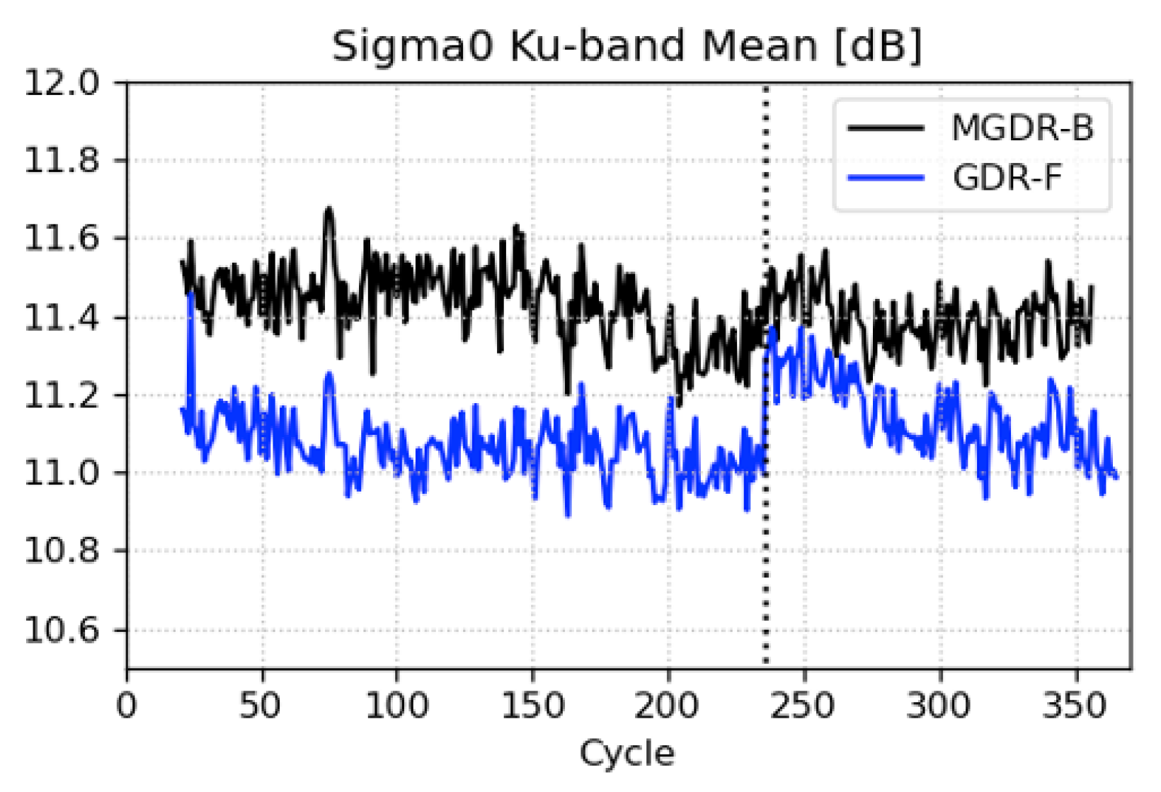Remotesensing 17 02418 g011 Remotesensing 17 02418 g011