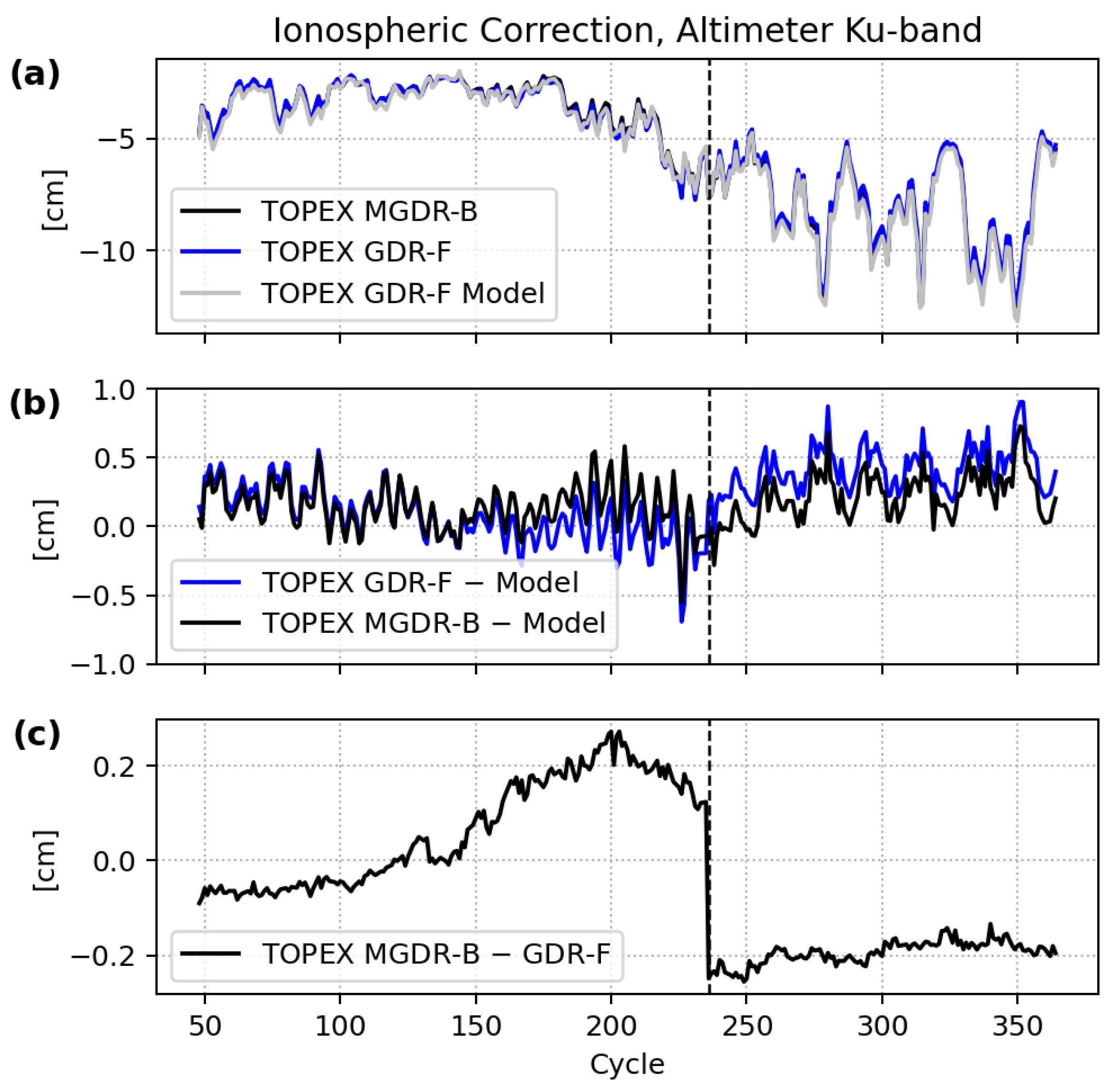 Remotesensing 17 02418 g013 Remotesensing 17 02418 g013