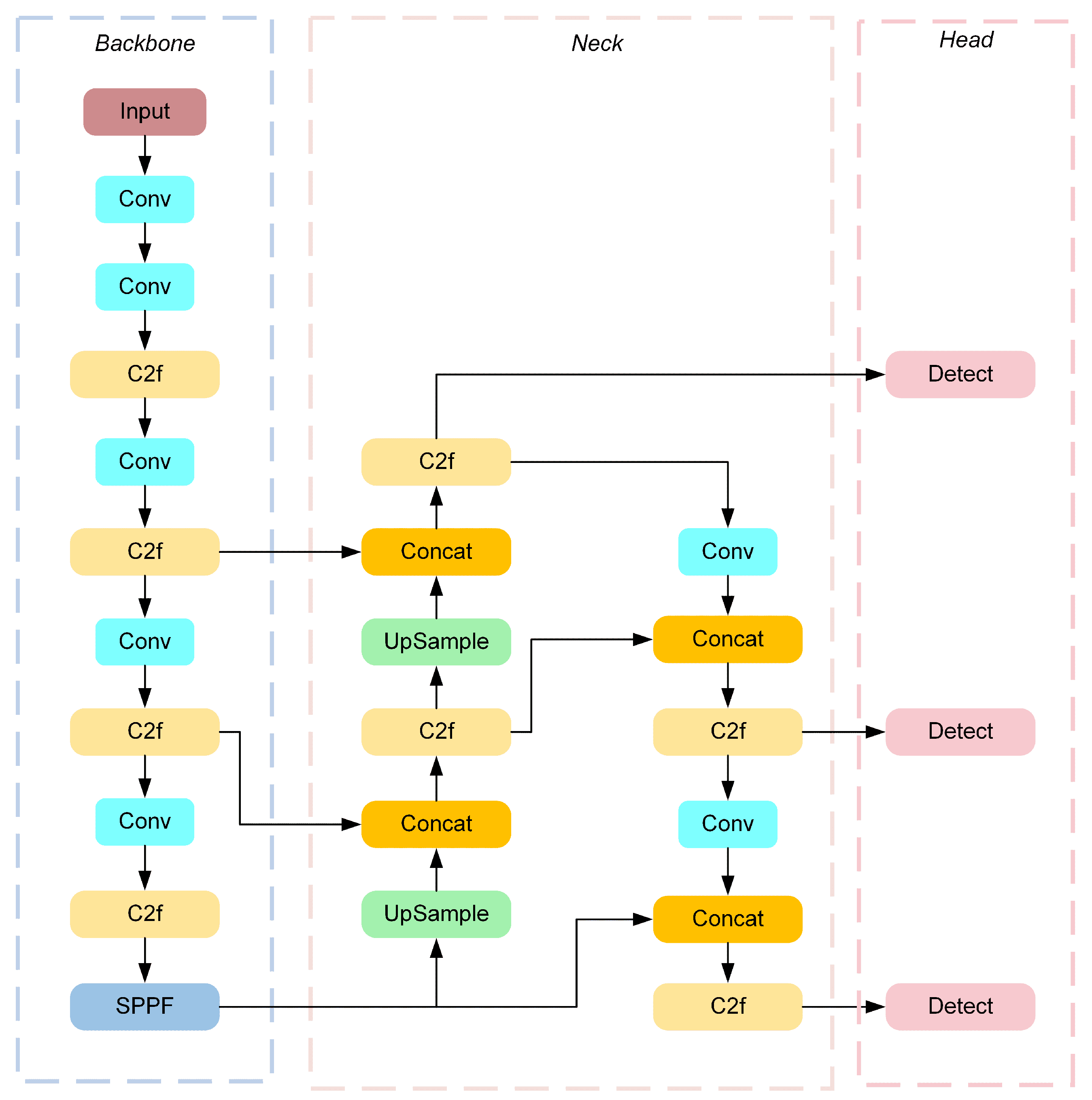 Remotesensing 17 02421 g002