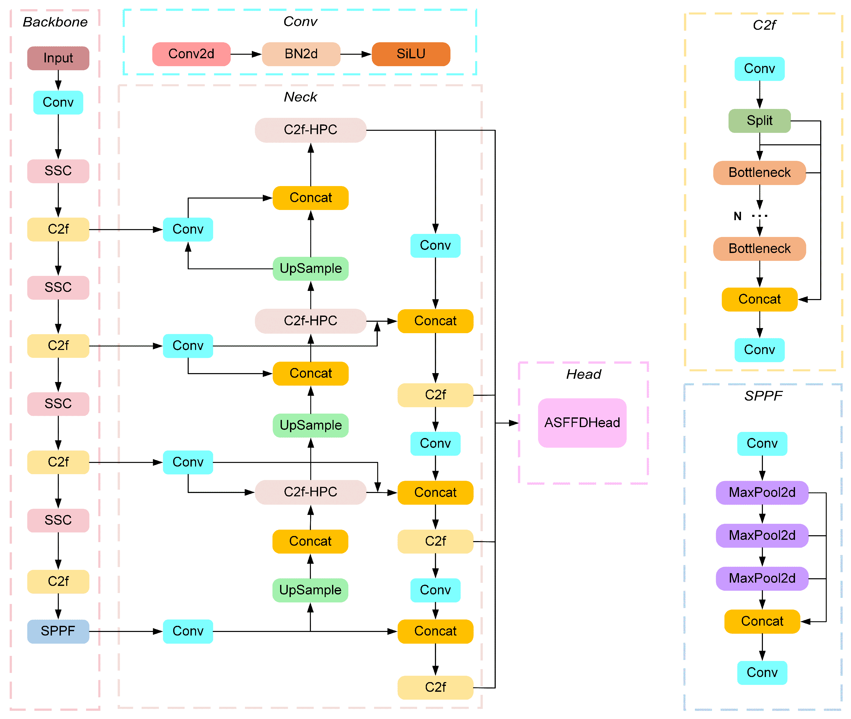 Remotesensing 17 02421 g003