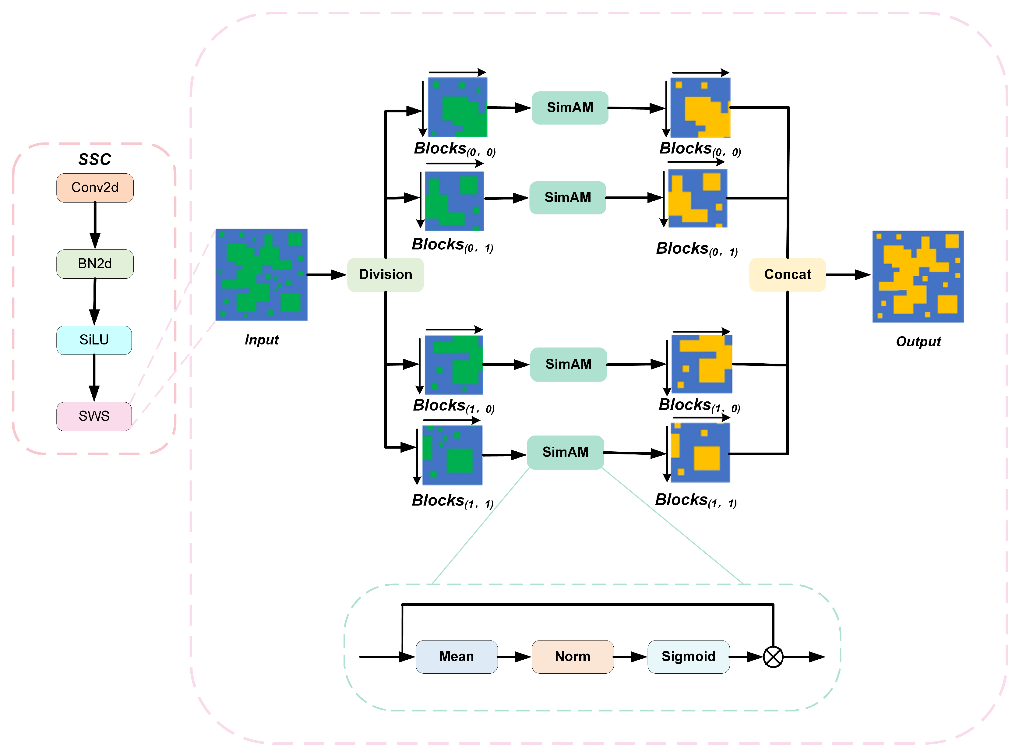 Remotesensing 17 02421 g004