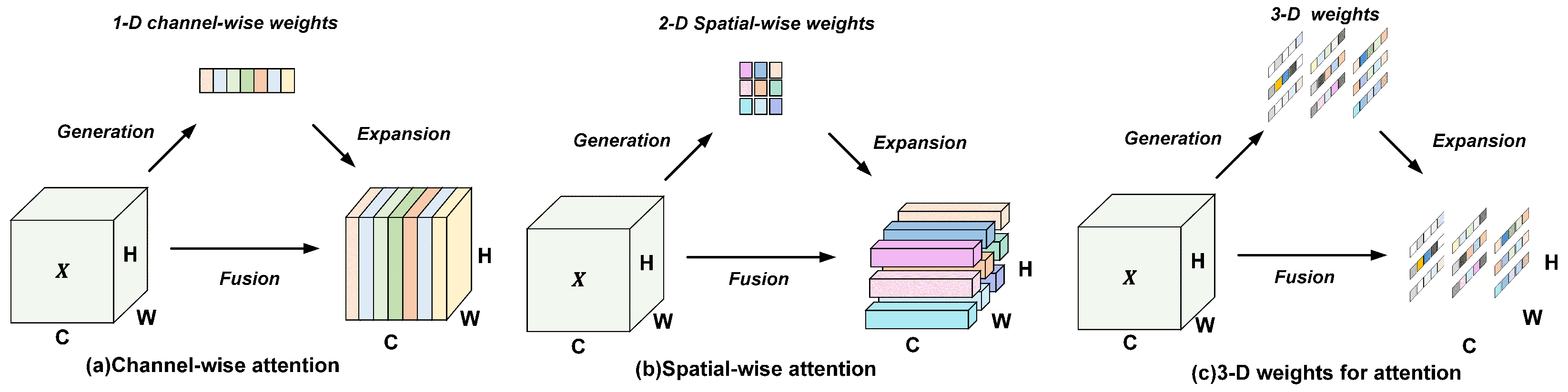 Remotesensing 17 02421 g005