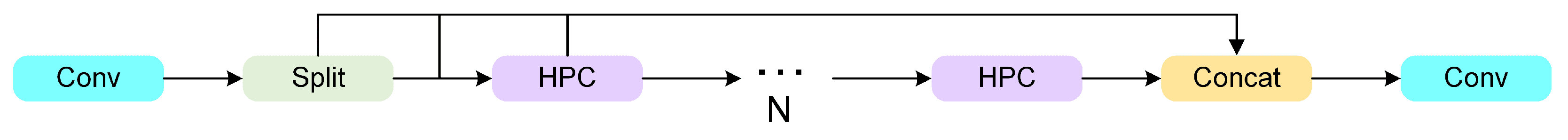 Remotesensing 17 02421 g007