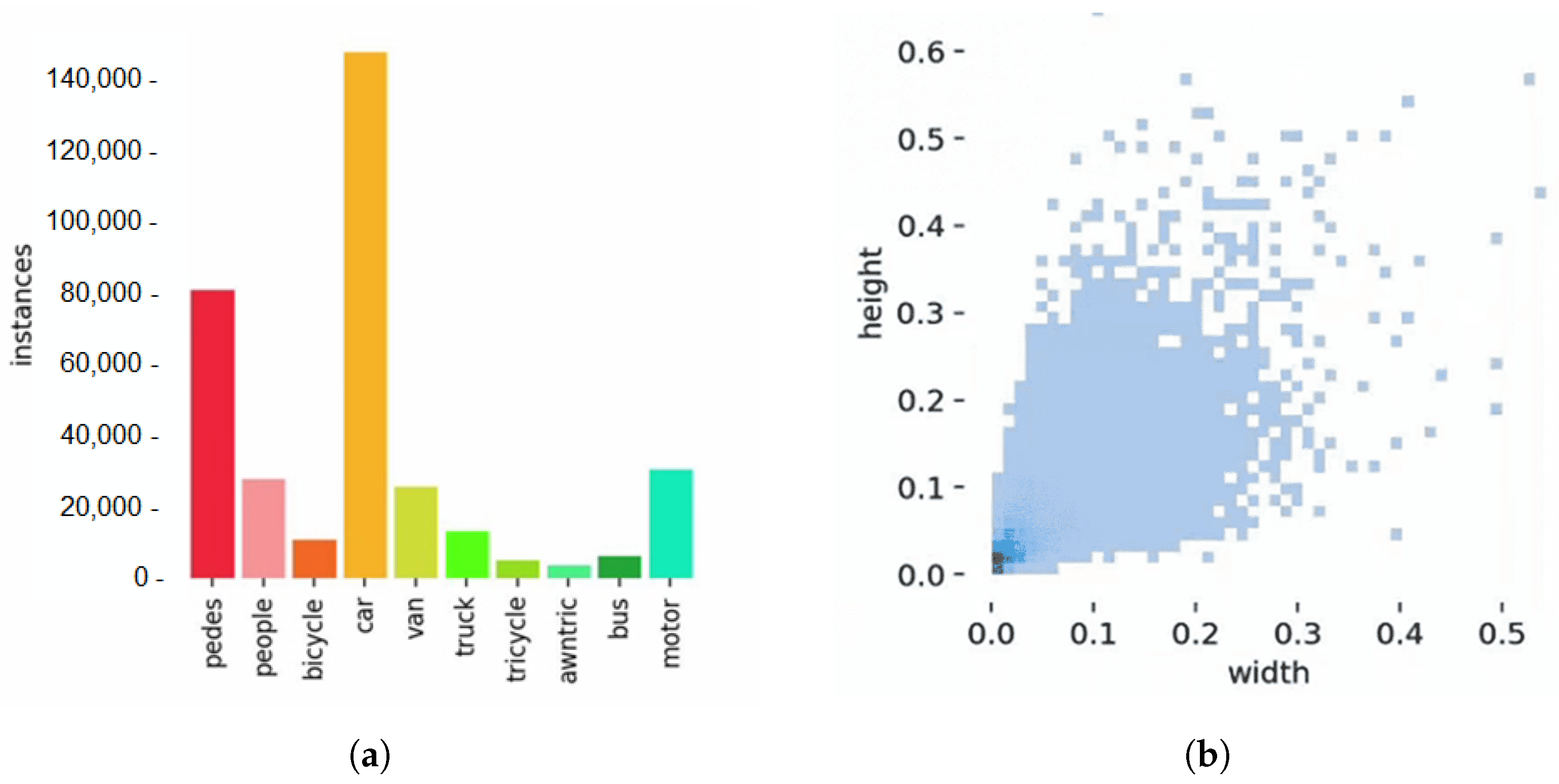 Remotesensing 17 02421 g012