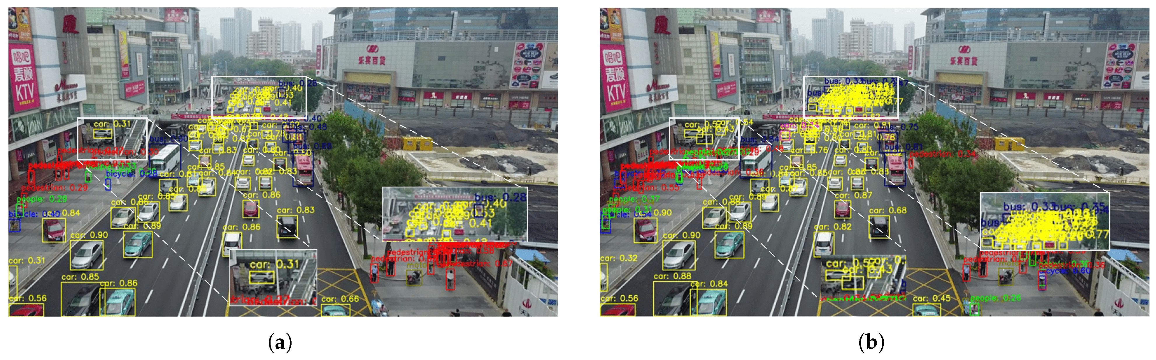 Remotesensing 17 02421 g015