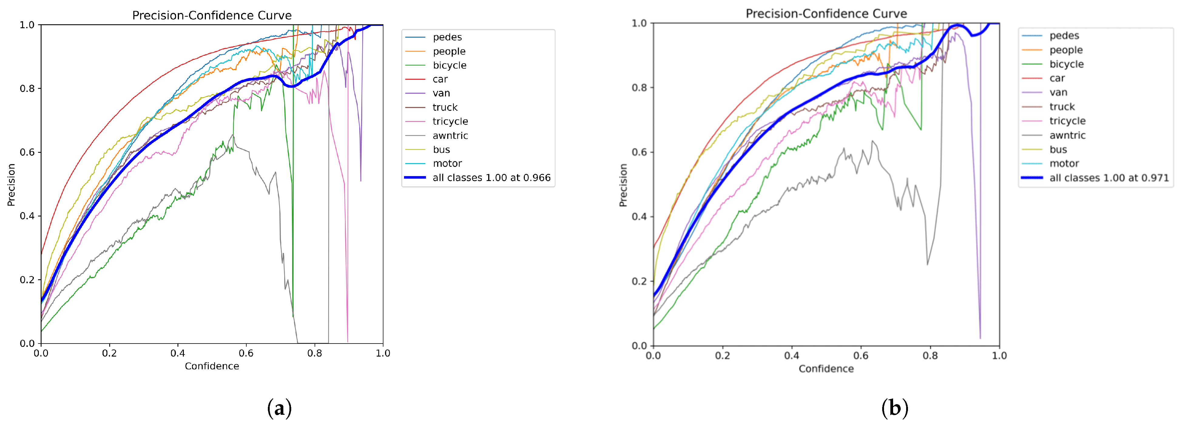 Remotesensing 17 02421 g018