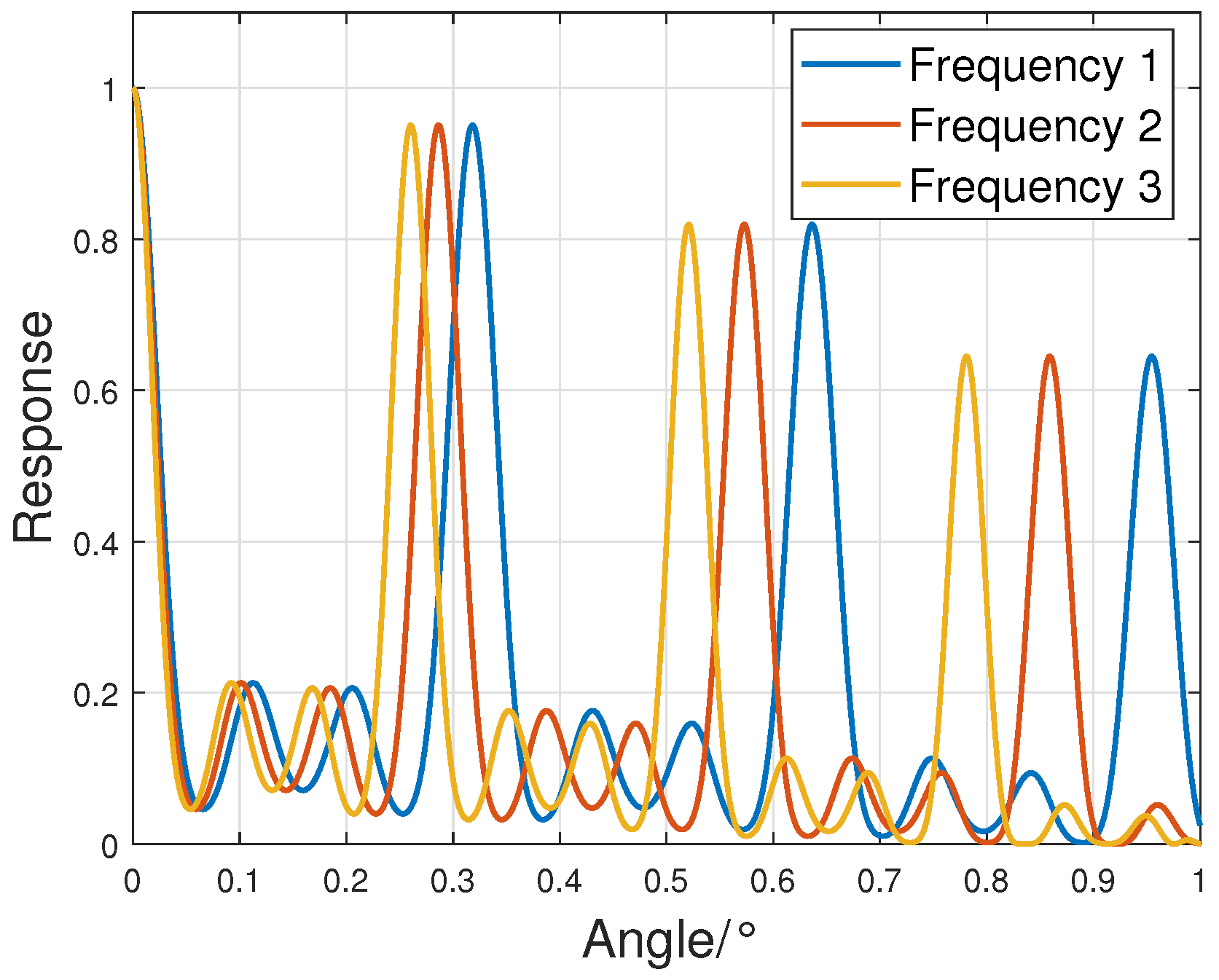 Remotesensing 17 02423 g003