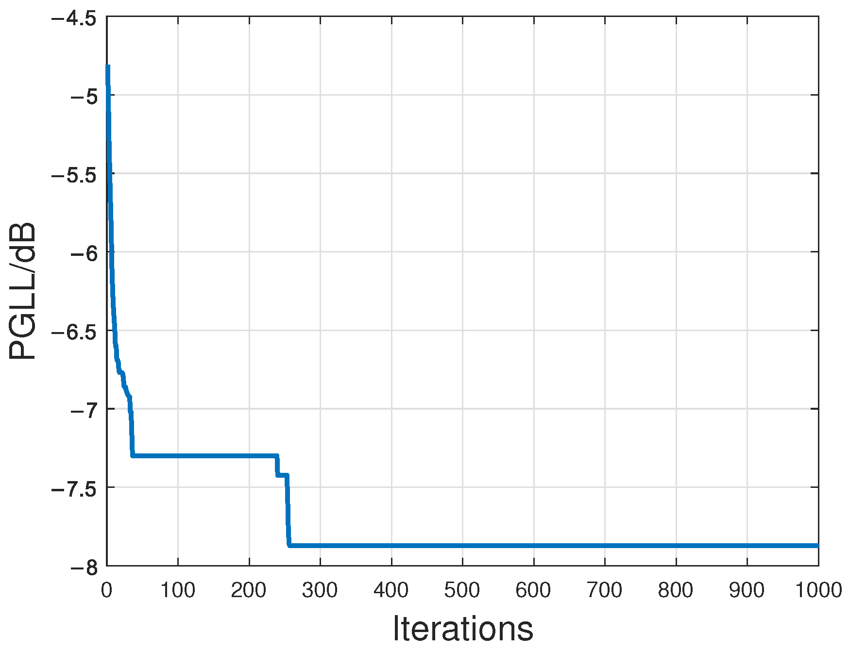 Remotesensing 17 02423 g007
