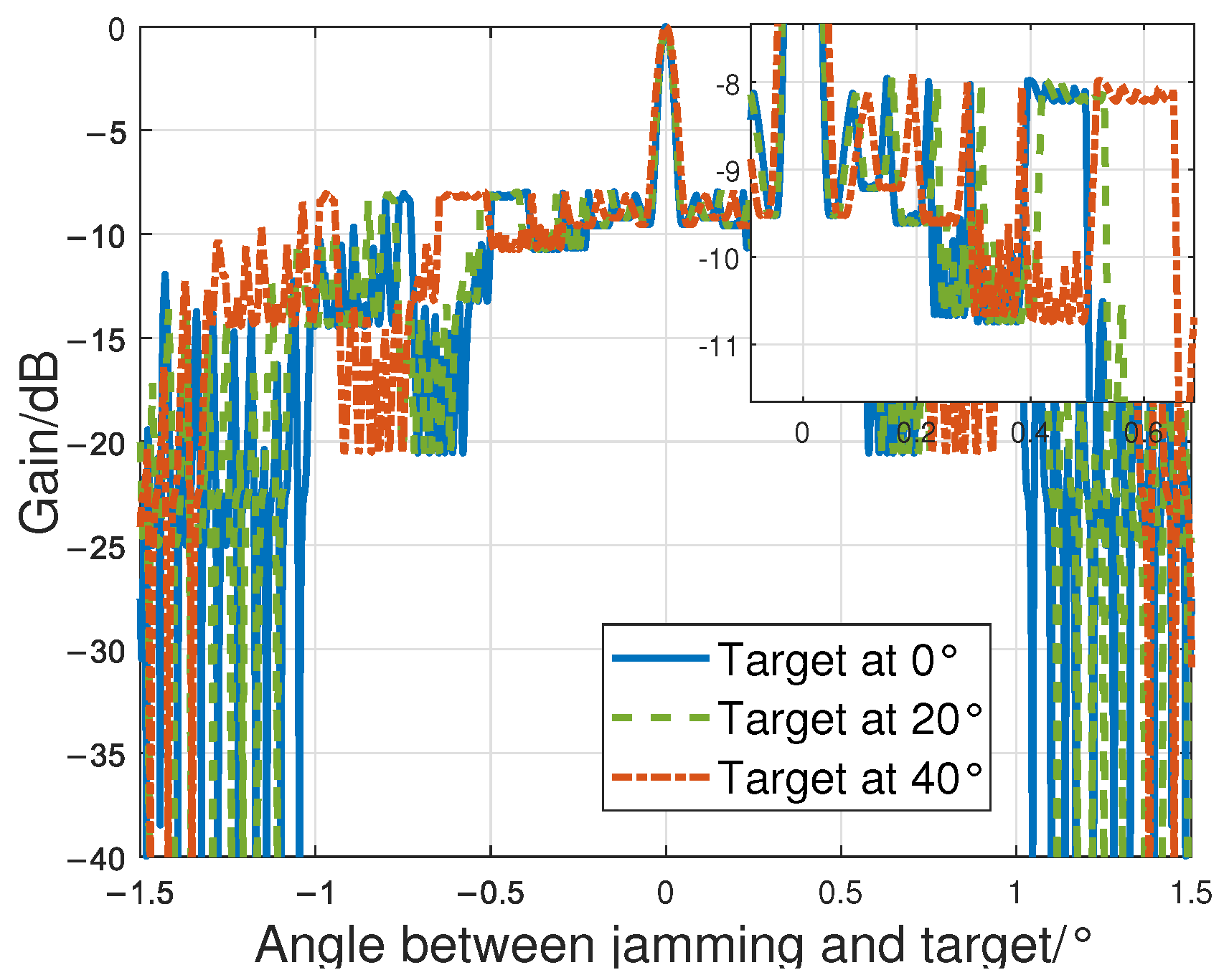 Remotesensing 17 02423 g010