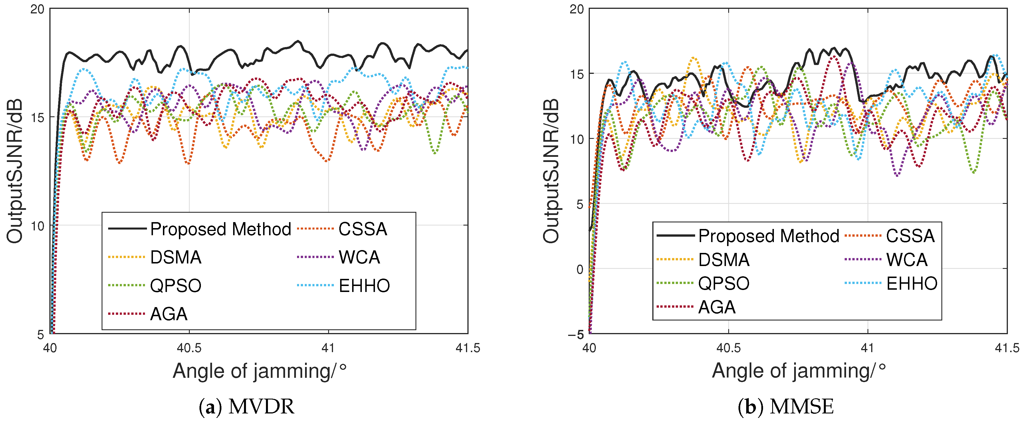 Remotesensing 17 02423 g012