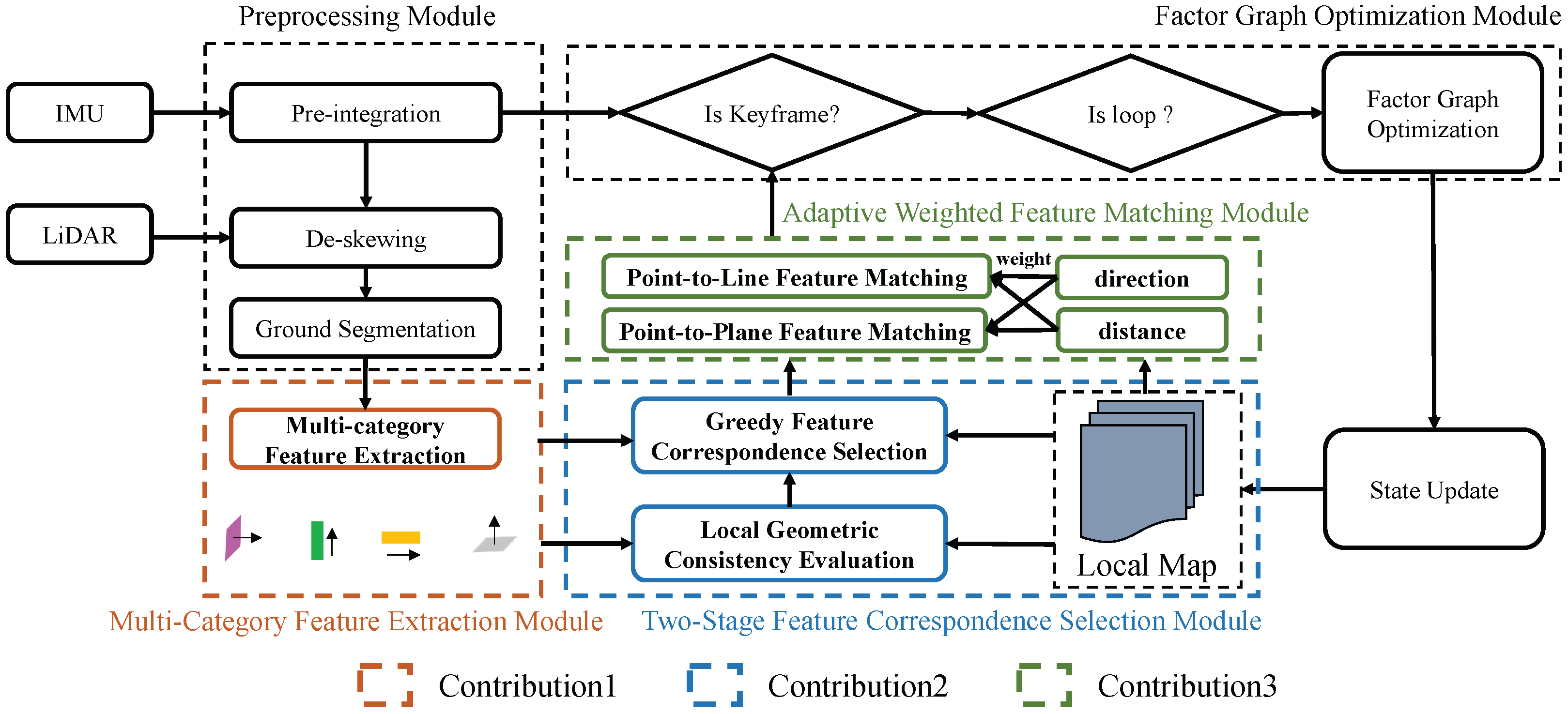 Remotesensing 17 02425 g001