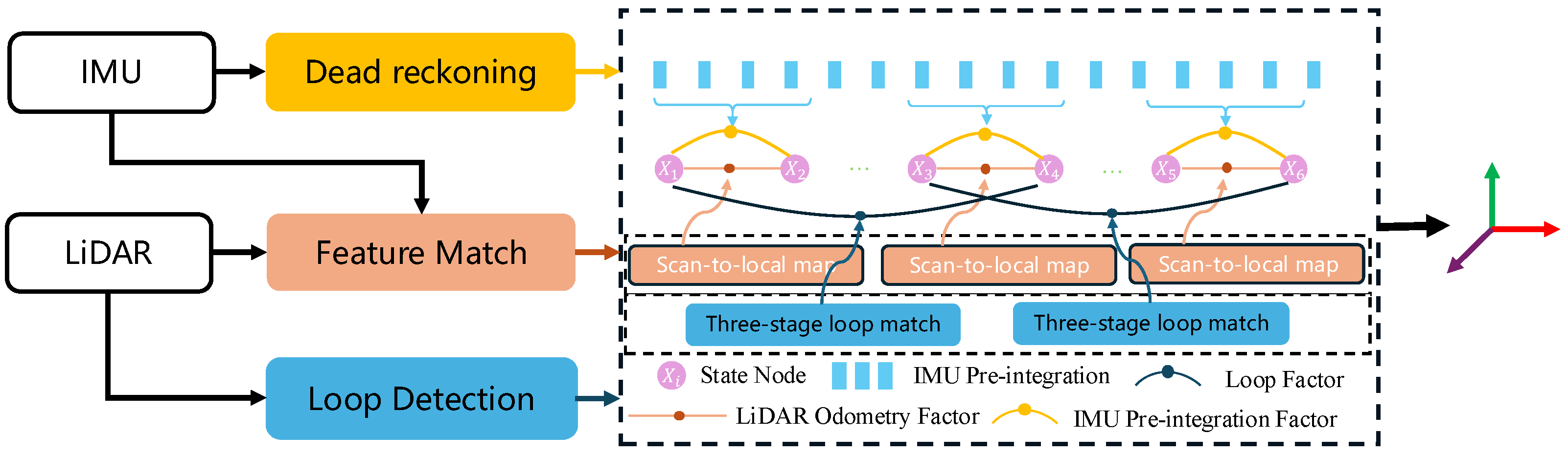 Remotesensing 17 02425 g008