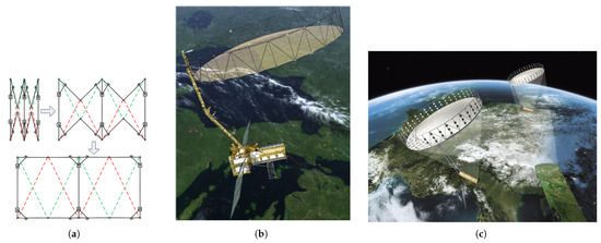 Remotesensing 17 02432 g008