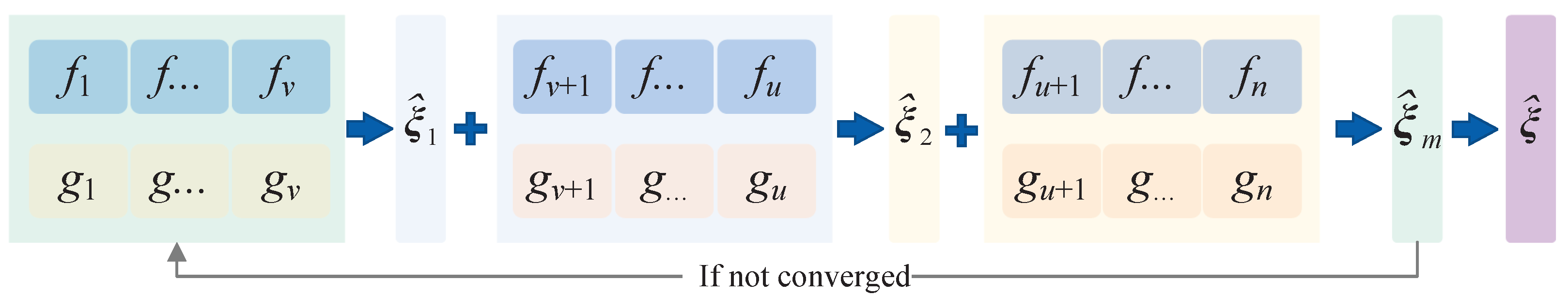 Remotesensing 17 02433 g001