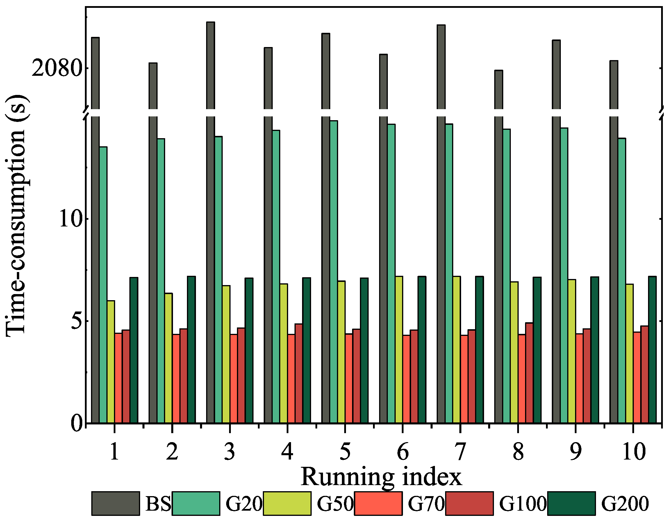 Remotesensing 17 02433 g006