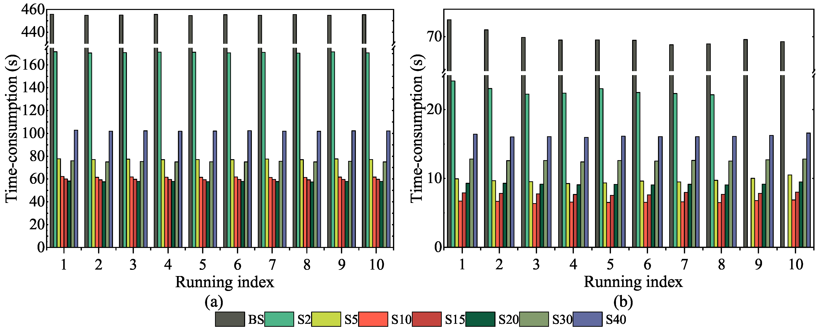 Remotesensing 17 02433 g010