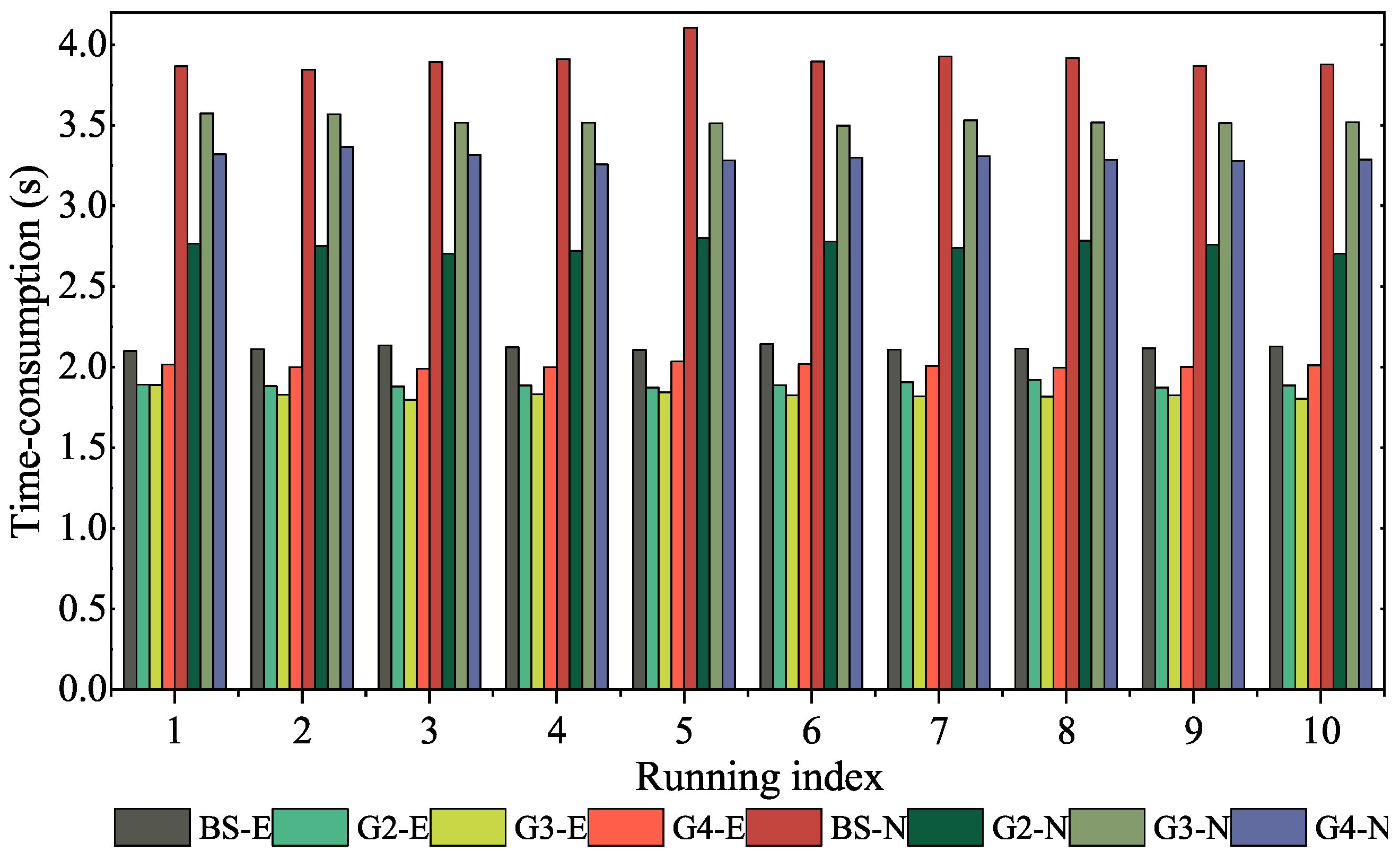 Remotesensing 17 02433 g012