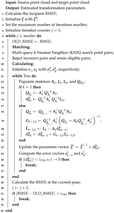 Remotesensing 17 02433 i001