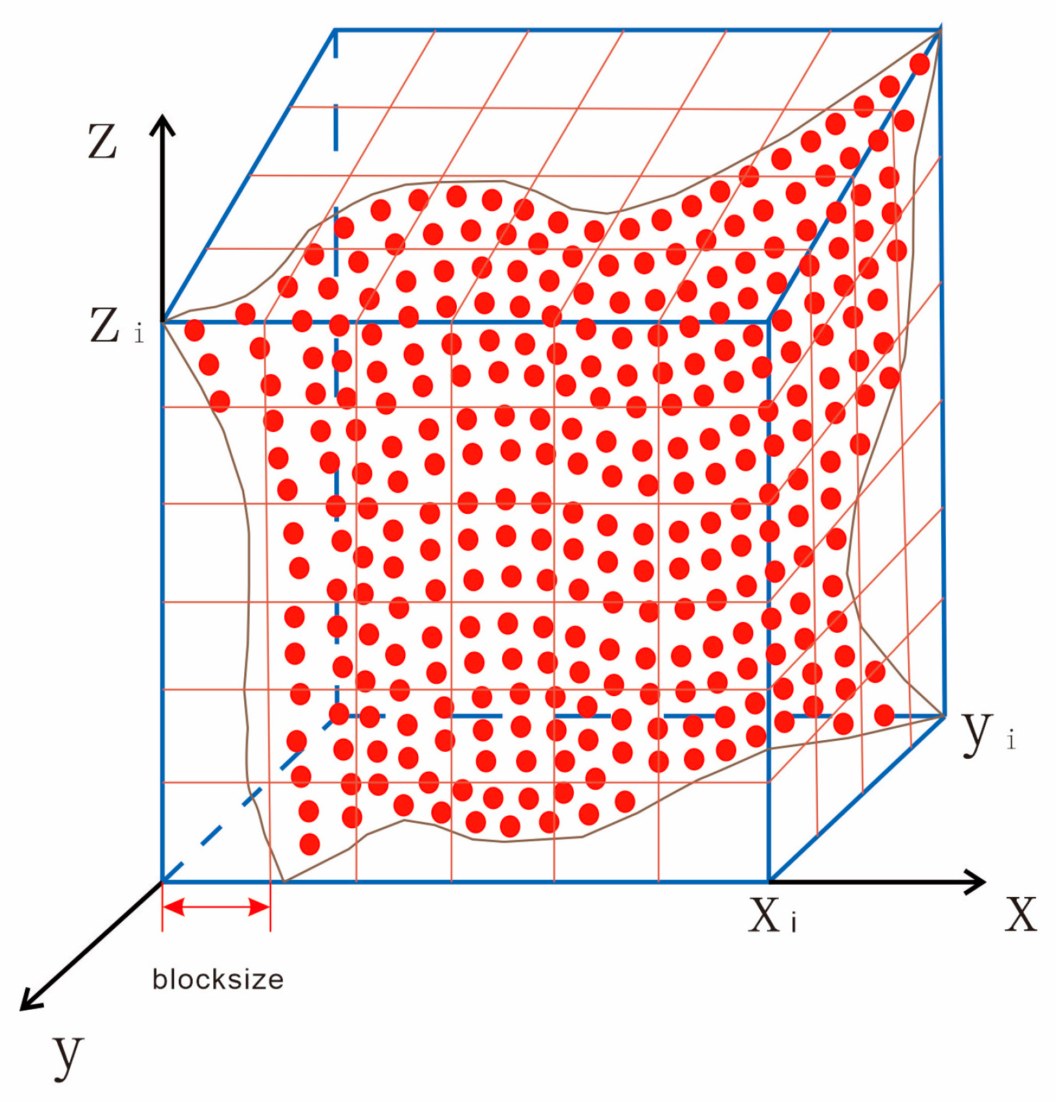 Remotesensing 17 02434 g003