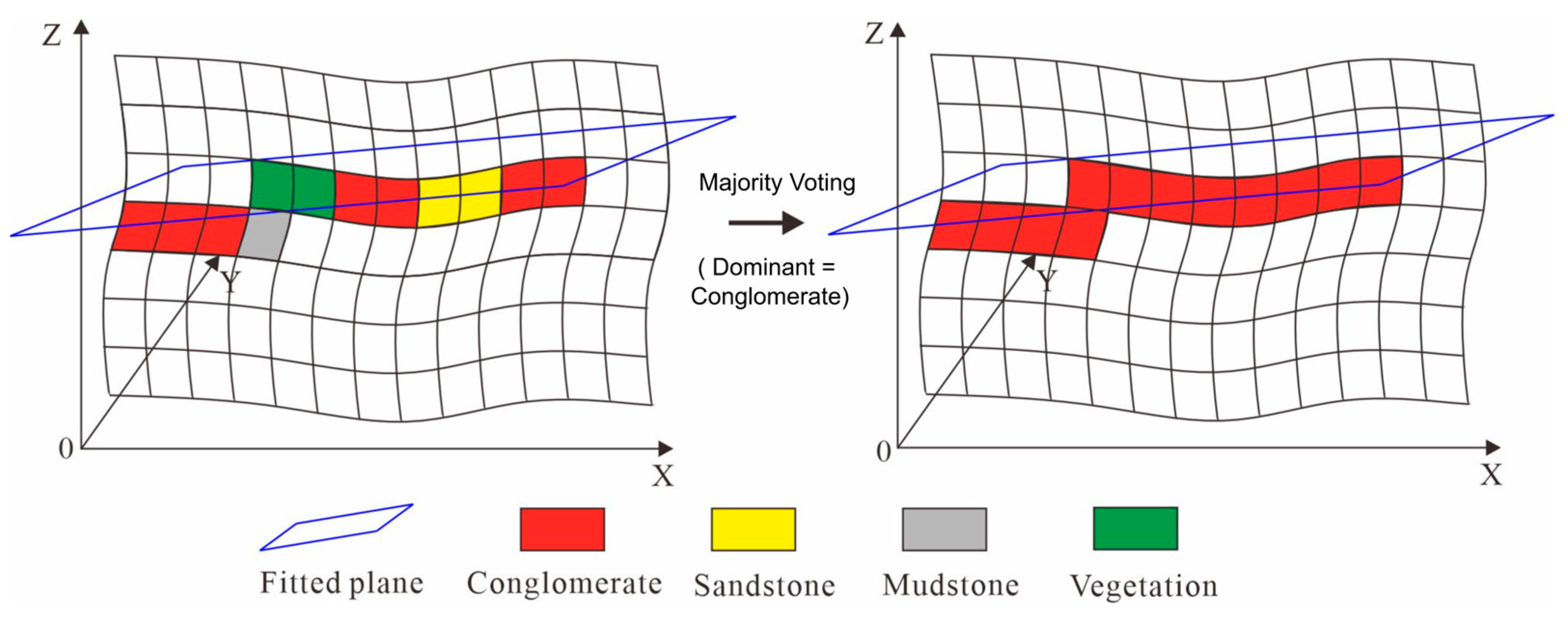 Remotesensing 17 02434 g004