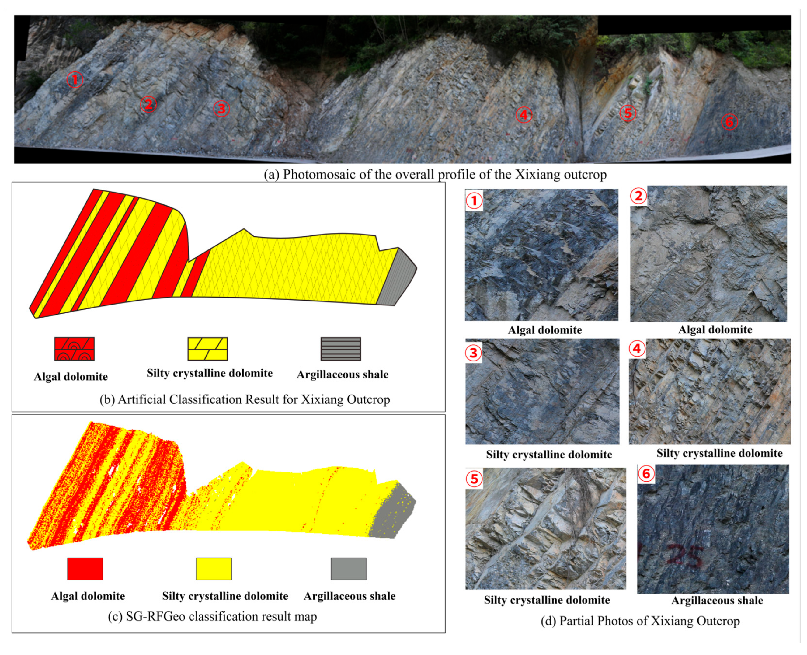 Remotesensing 17 02434 g013