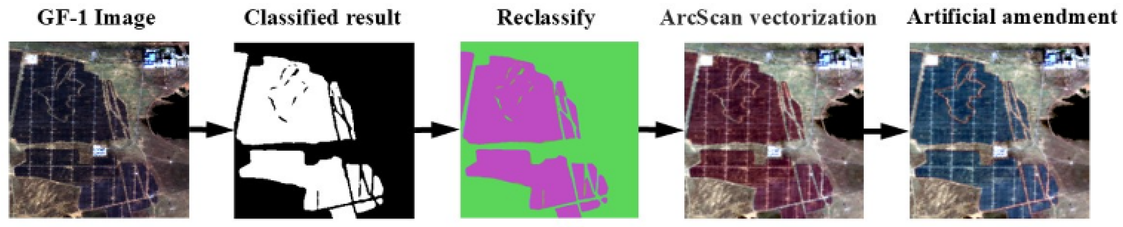 Remotesensing 17 02440 g007 Remotesensing 17 02440 g007