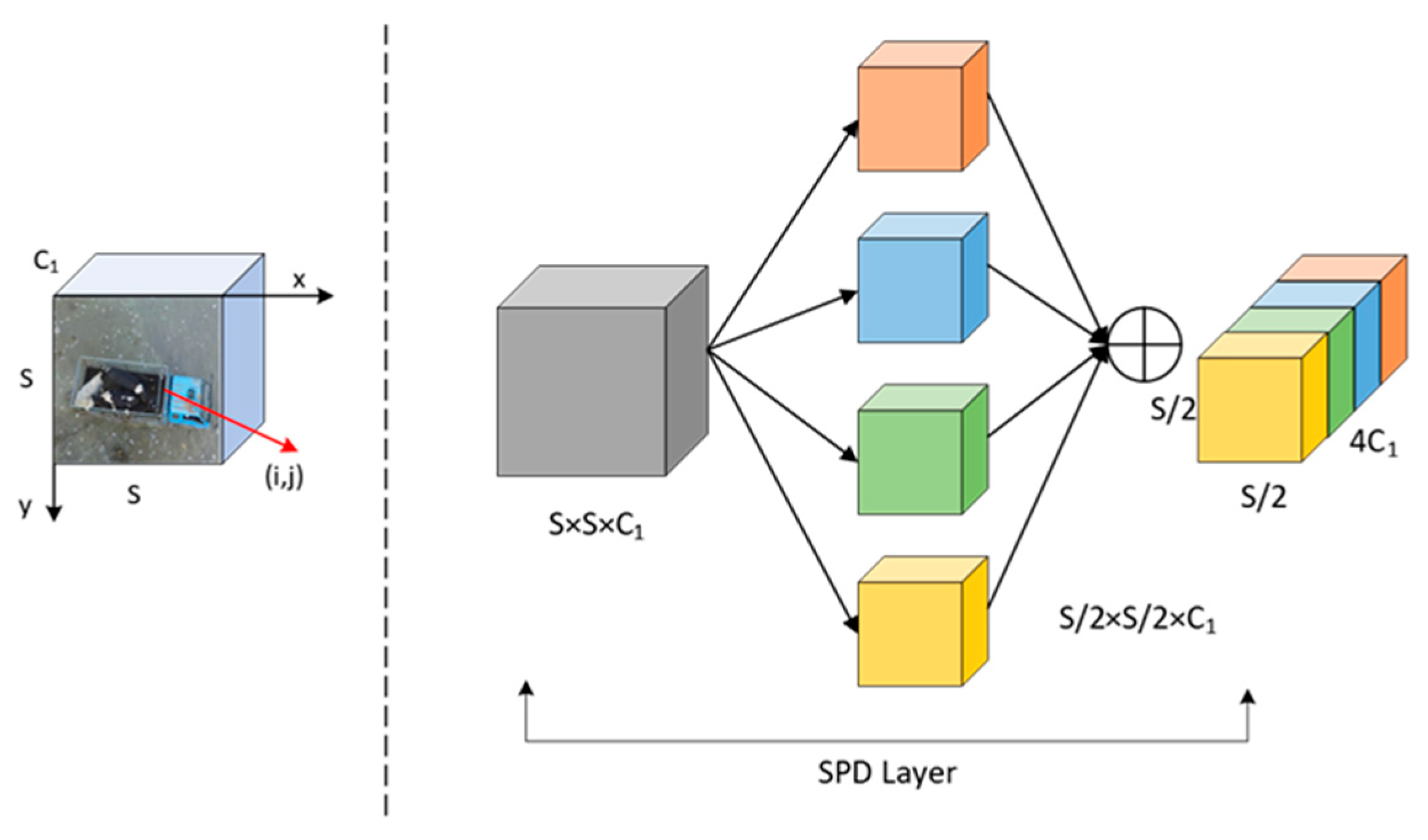 Remotesensing 17 02441 g003