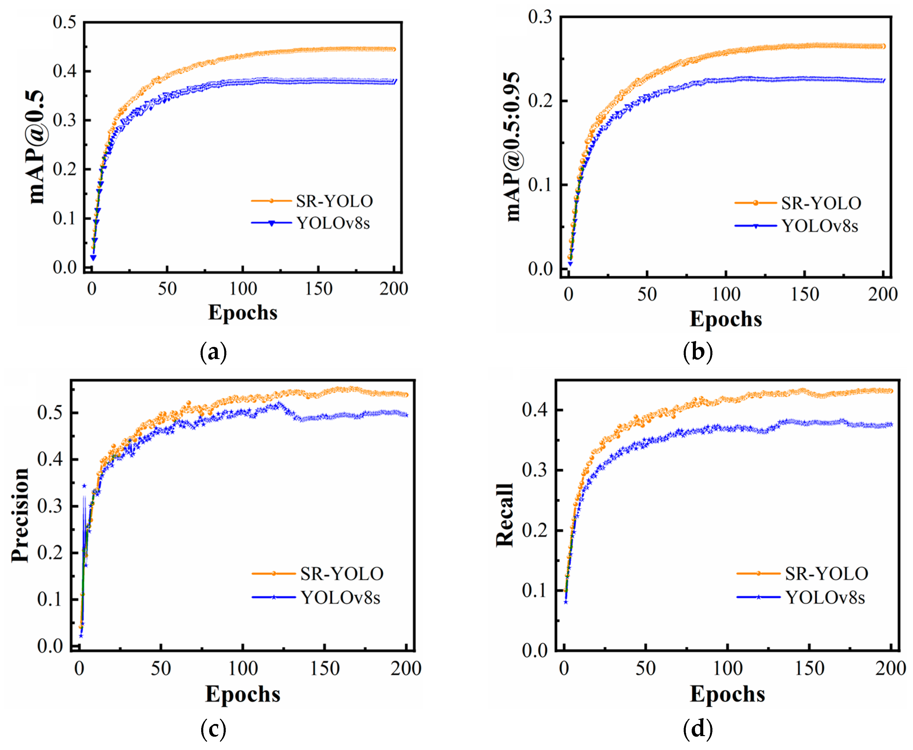 Remotesensing 17 02441 g012
