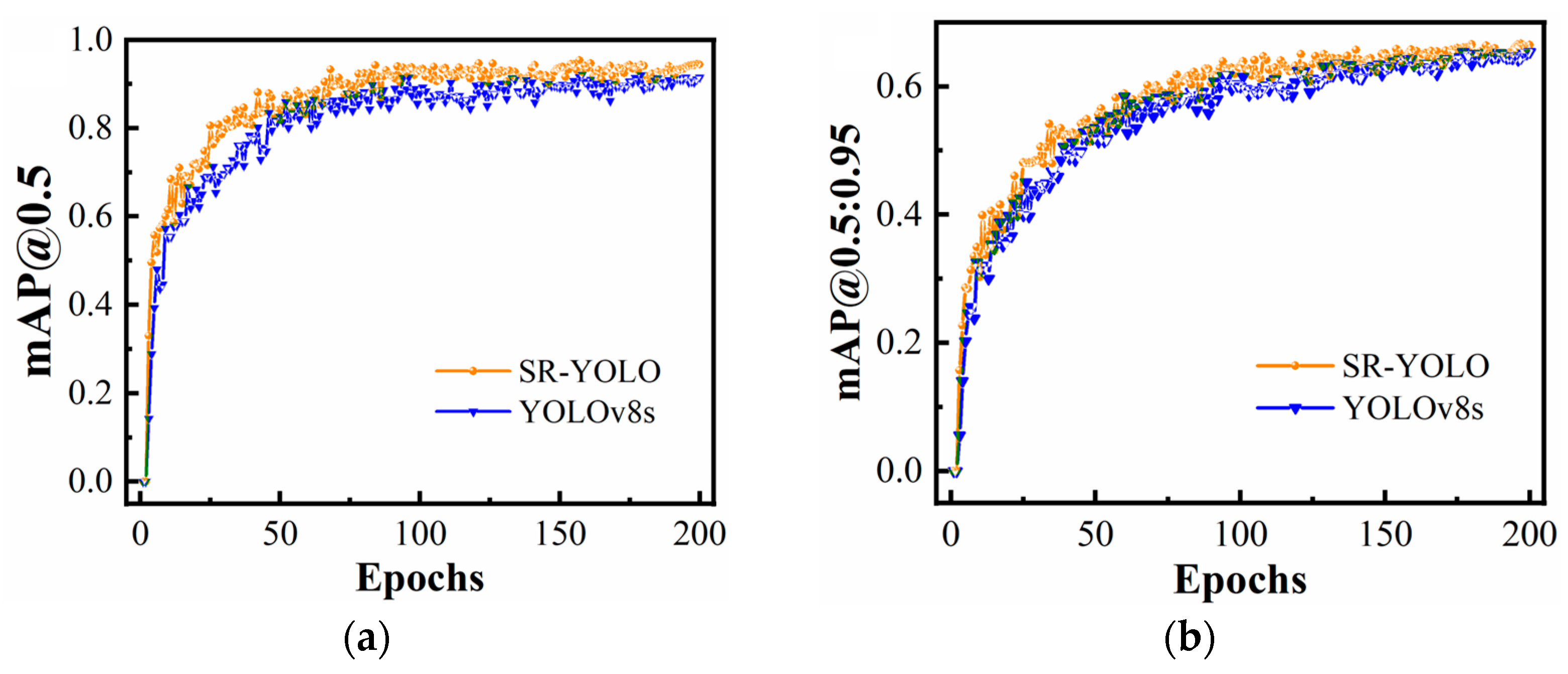 Remotesensing 17 02441 g013