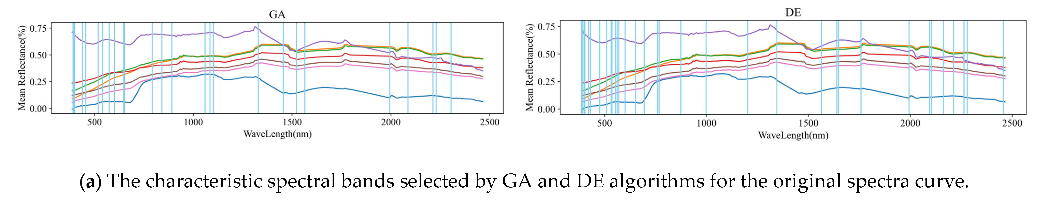 Remotesensing 17 02444 g009a