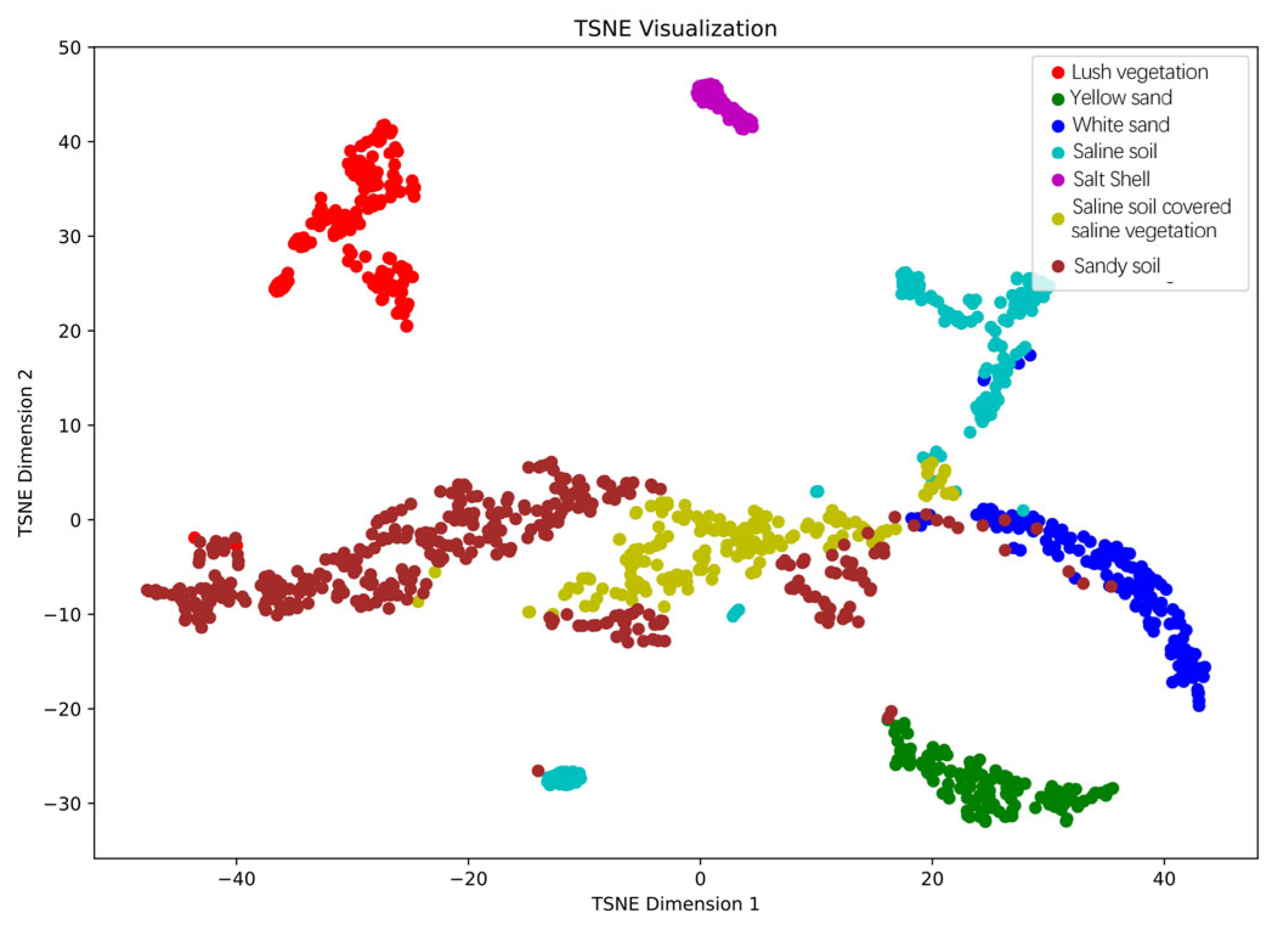 Remotesensing 17 02444 g015