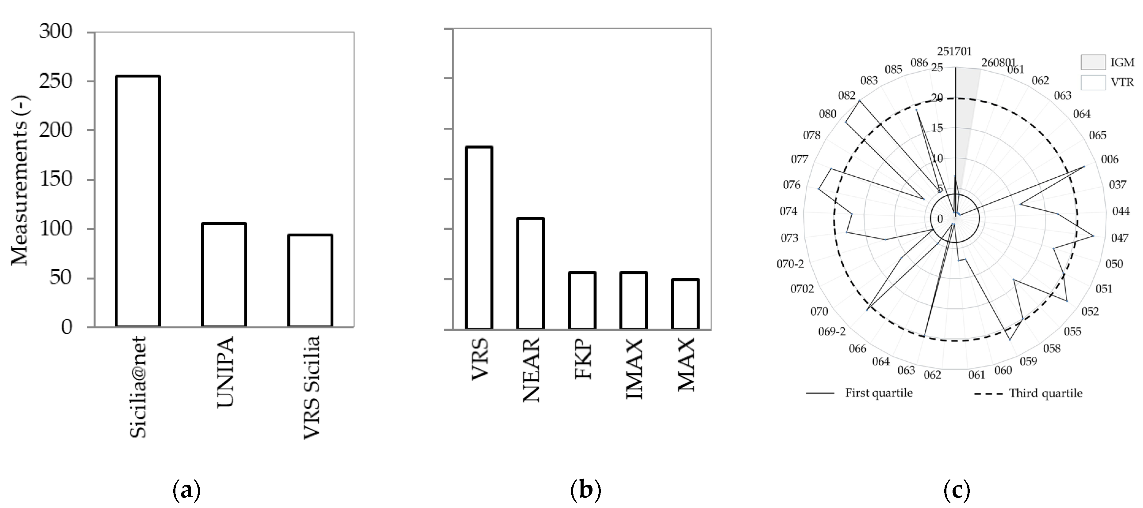 Remotesensing 17 02452 g002 Remotesensing 17 02452 g002