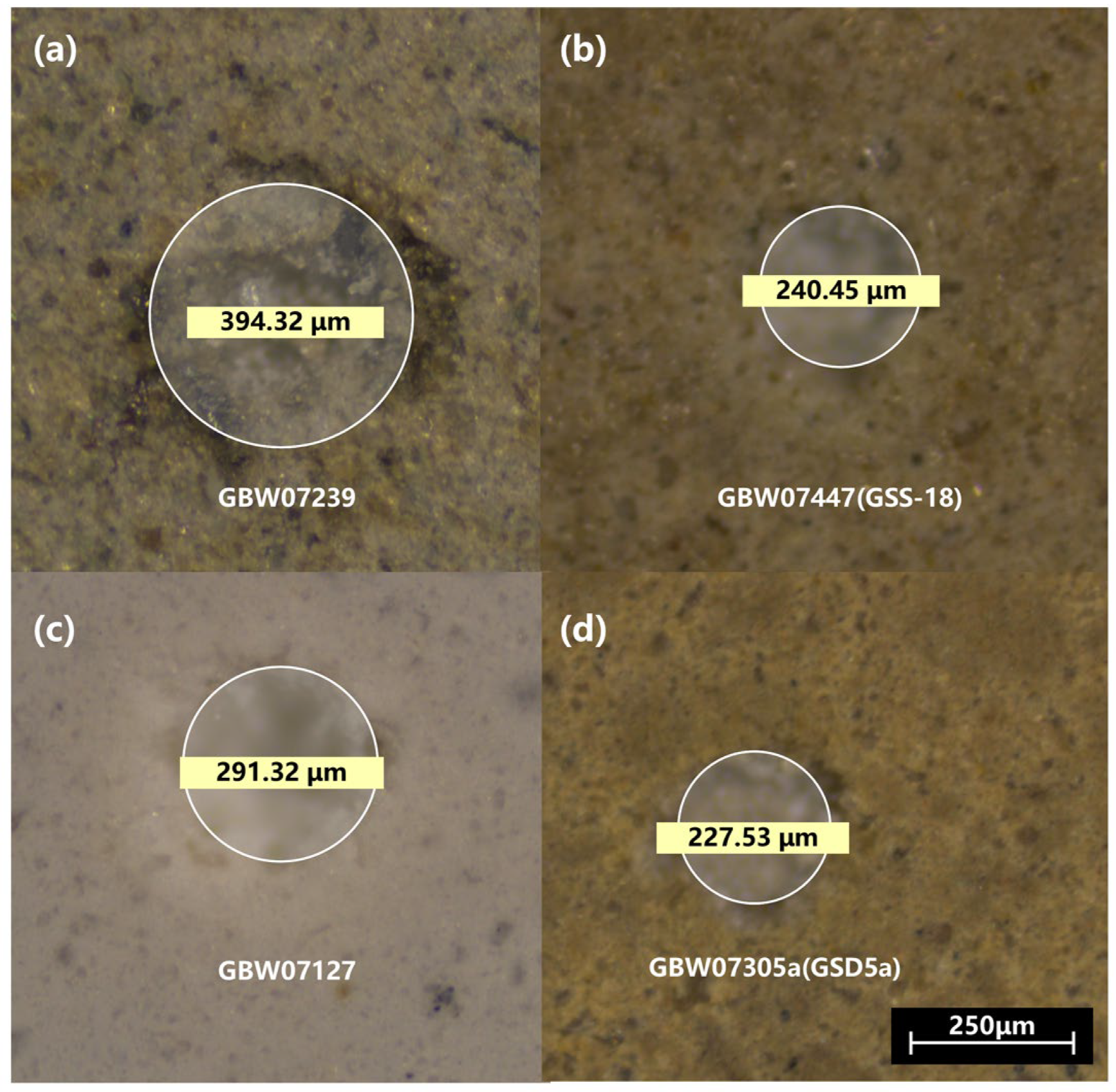 Remotesensing 17 02457 g003