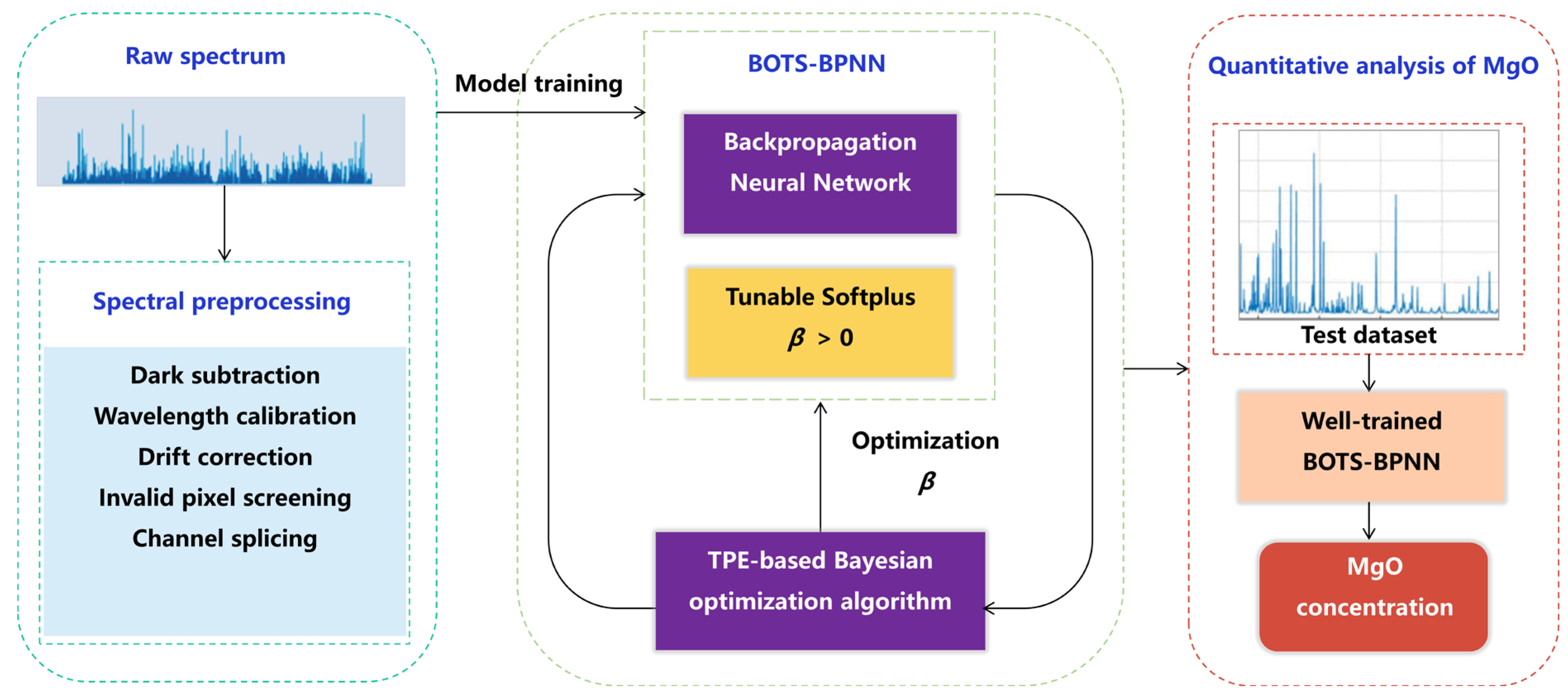 Remotesensing 17 02457 g005