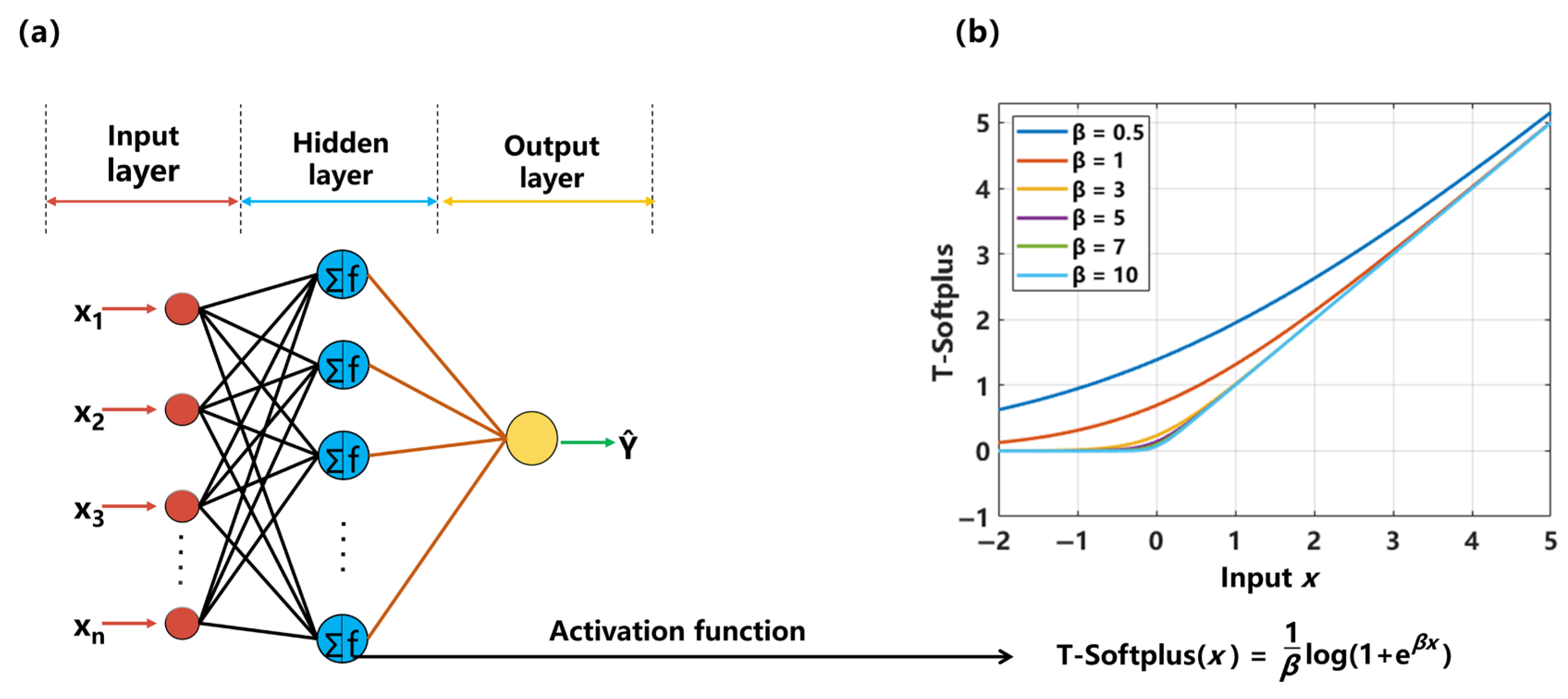 Remotesensing 17 02457 g006
