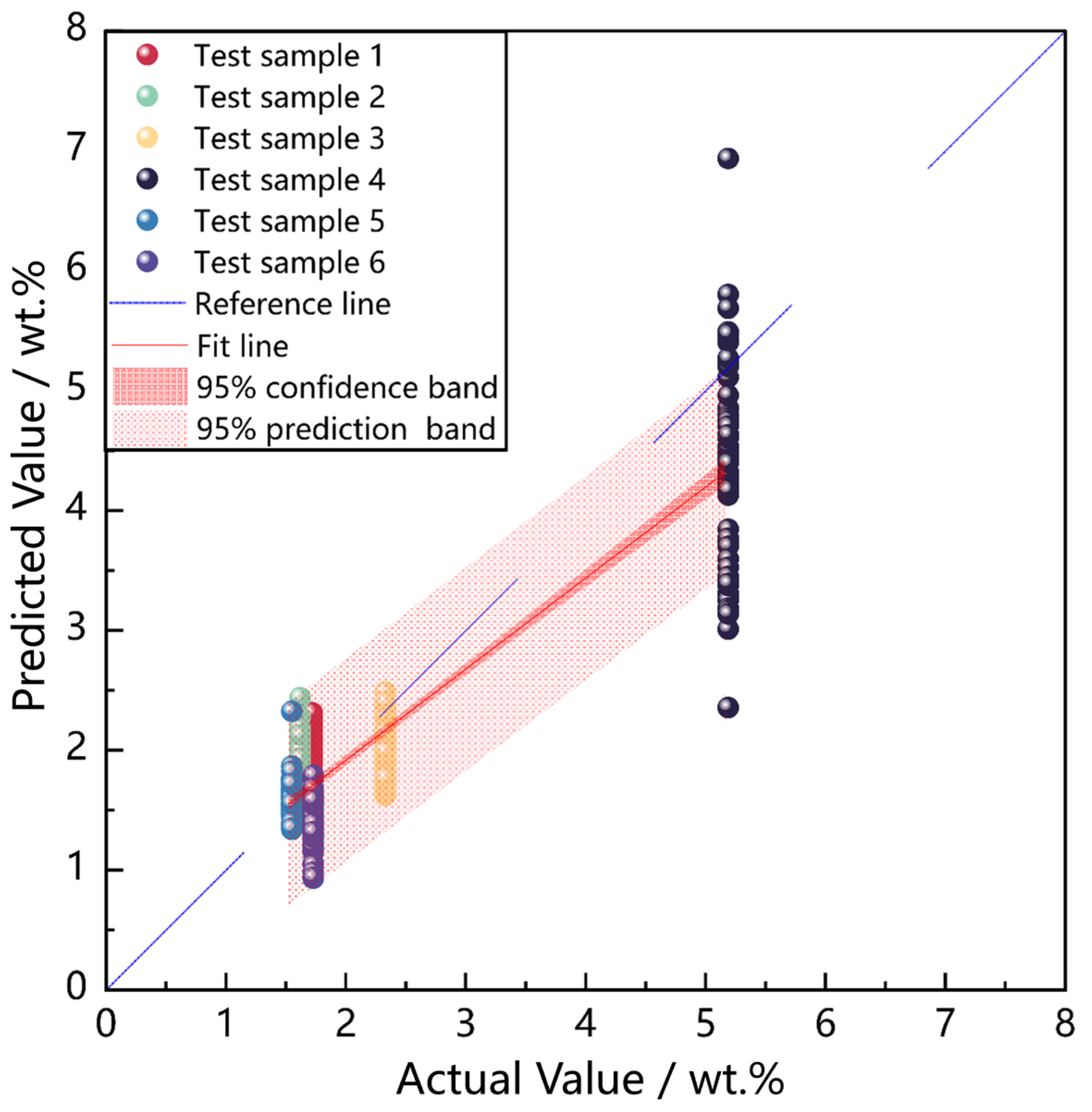 Remotesensing 17 02457 g007