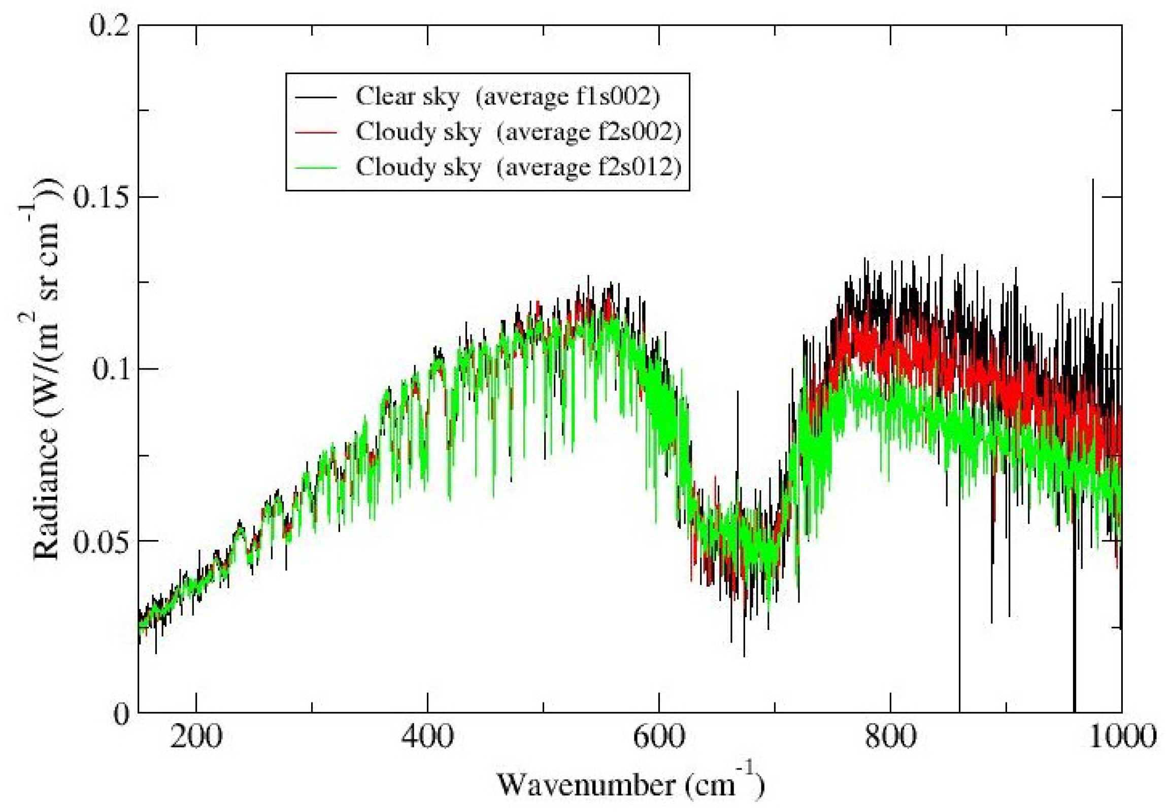 Remotesensing 17 02458 g006 Remotesensing 17 02458 g006