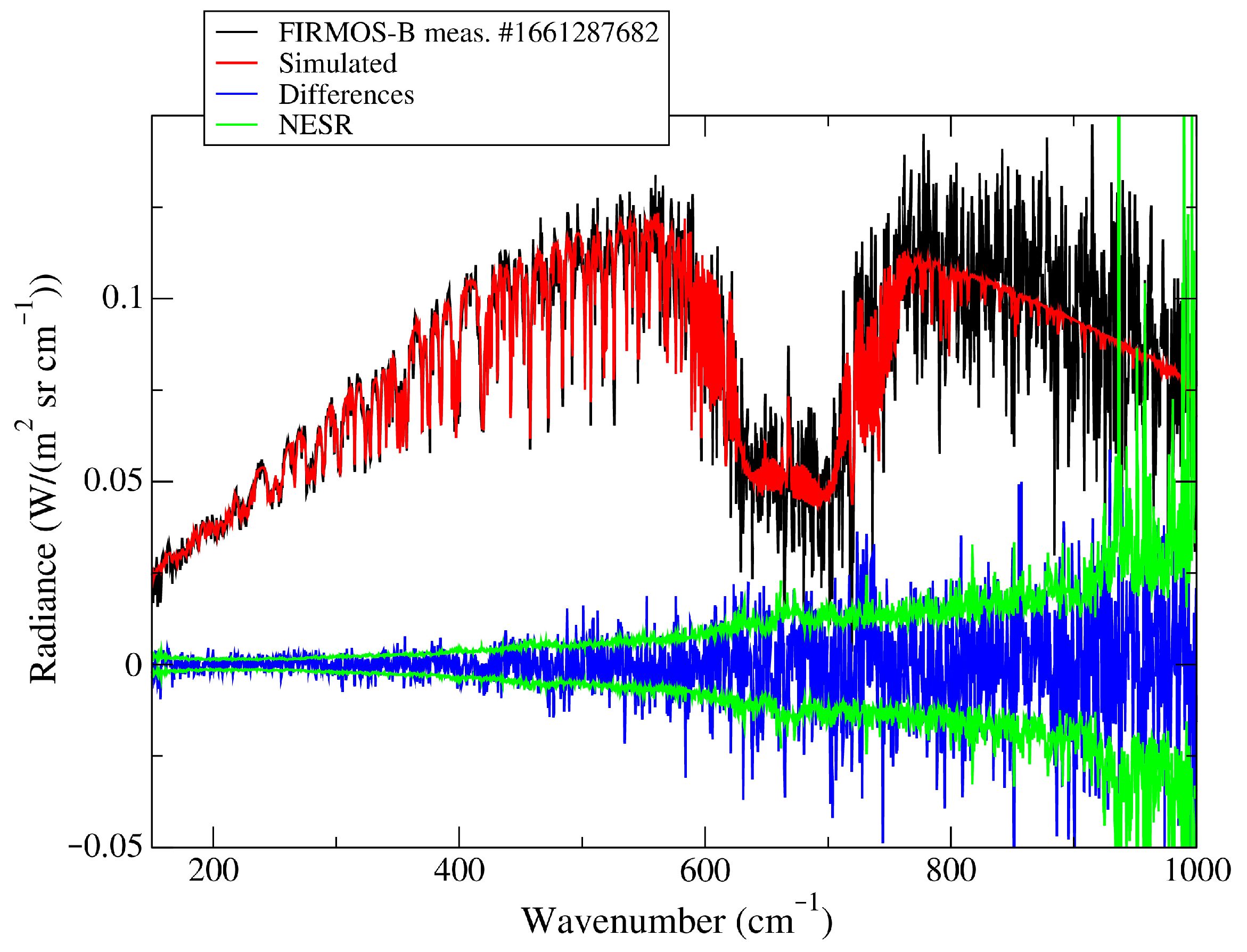 Remotesensing 17 02458 g007 Remotesensing 17 02458 g007