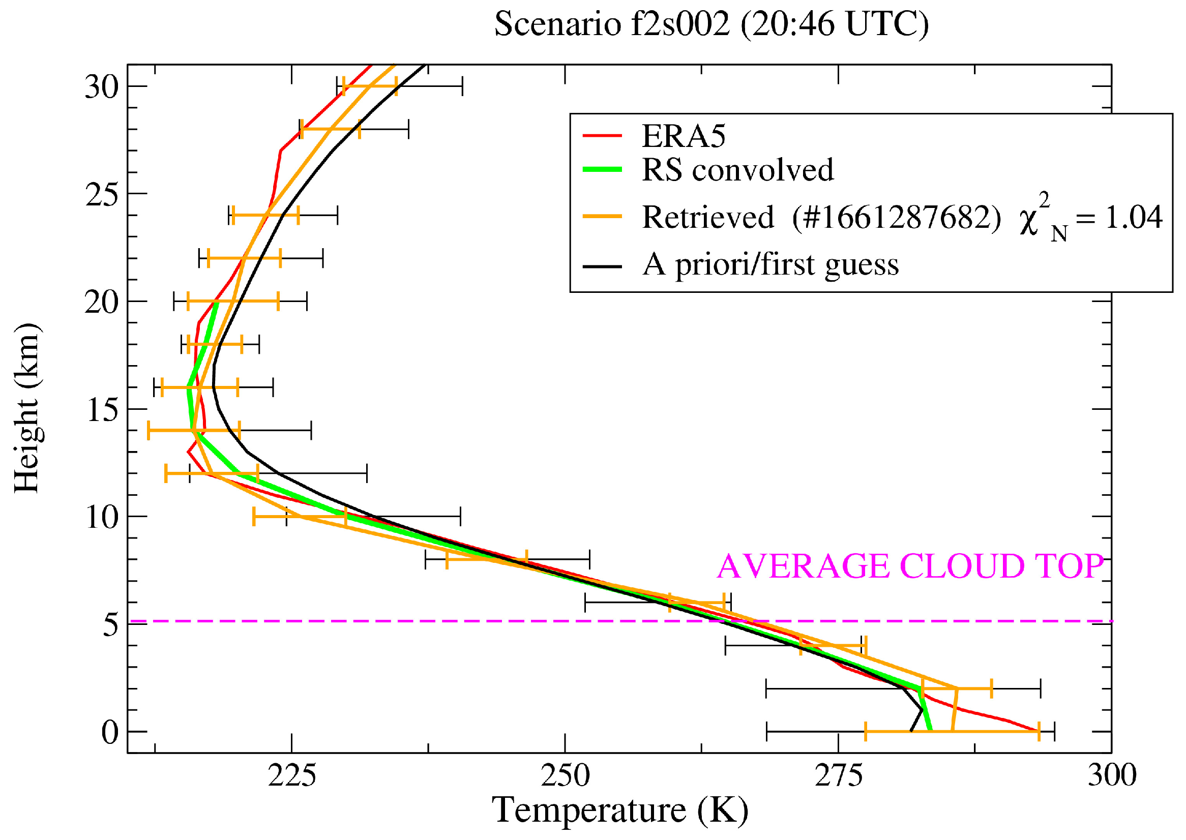 Remotesensing 17 02458 g008 Remotesensing 17 02458 g008