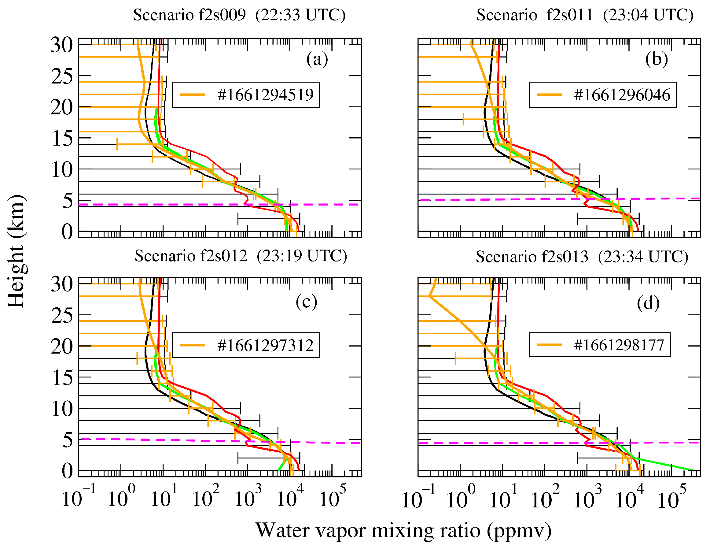 Remotesensing 17 02458 g011 Remotesensing 17 02458 g011