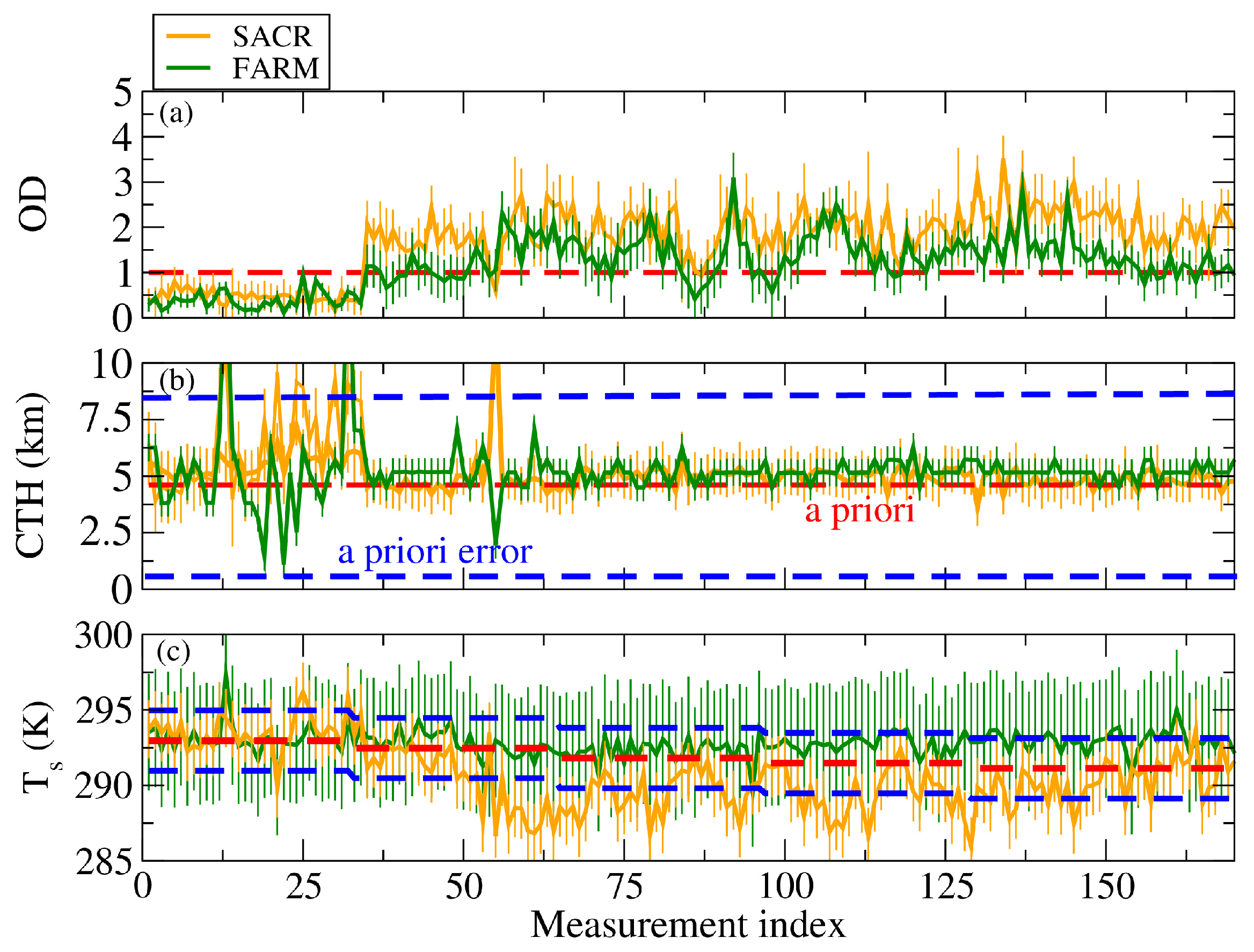 Remotesensing 17 02458 g012 Remotesensing 17 02458 g012