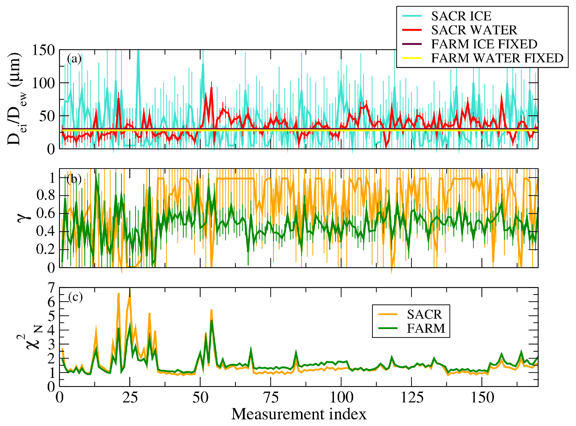 Remotesensing 17 02458 g013 Remotesensing 17 02458 g013