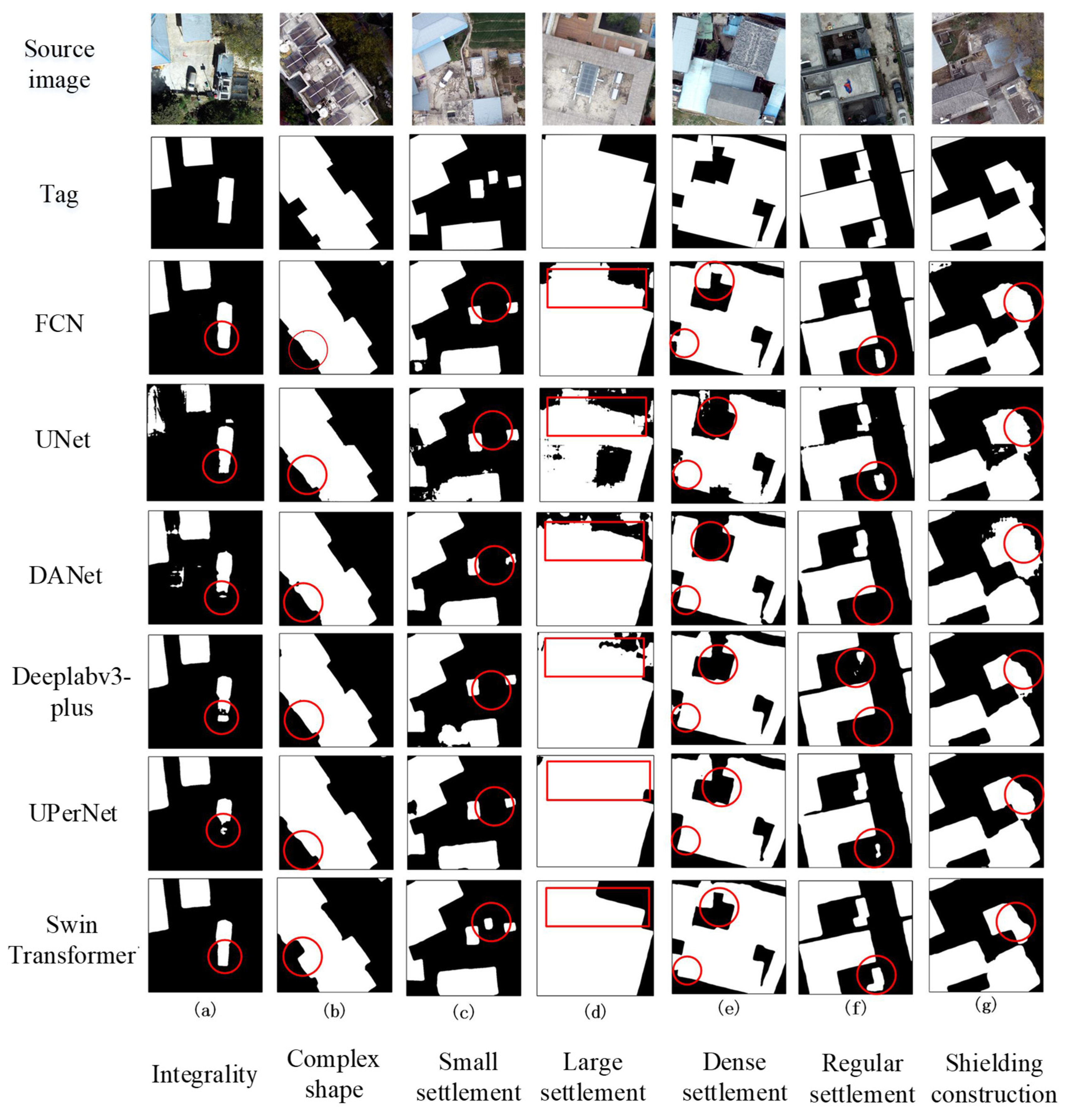 Remotesensing 17 02463 g008