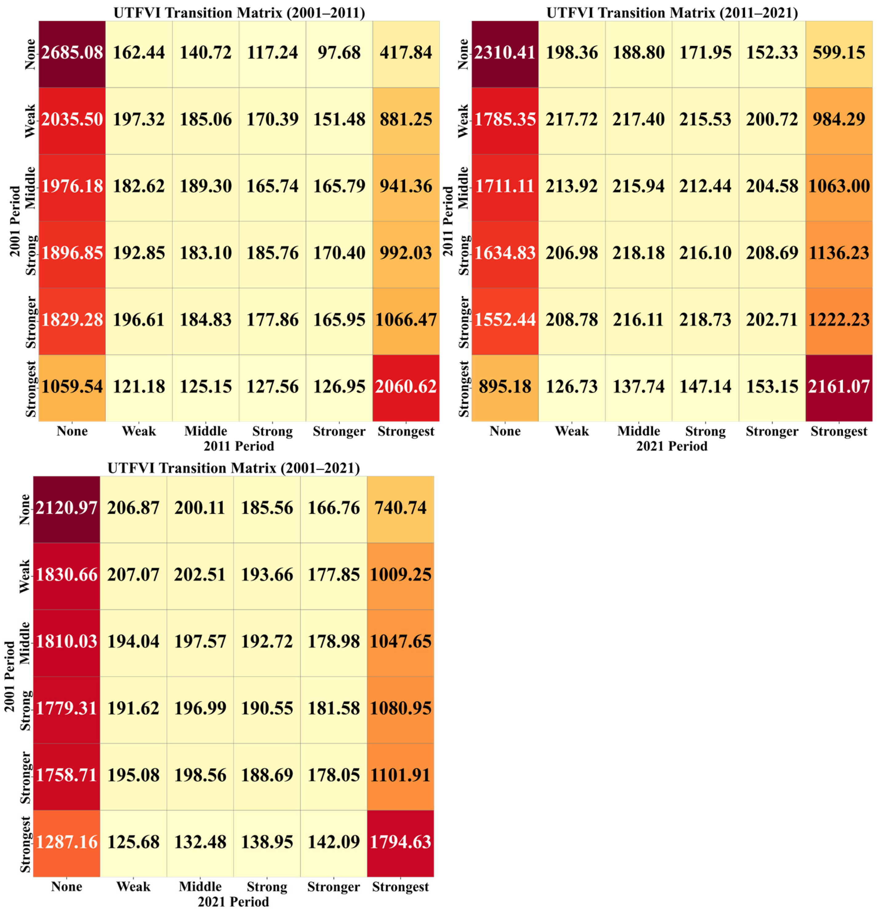 Remotesensing 17 02474 g011 Remotesensing 17 02474 g011