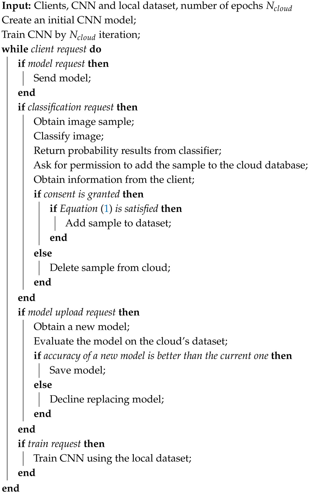 Remotesensing 17 02477 i001 Remotesensing 17 02477 i001