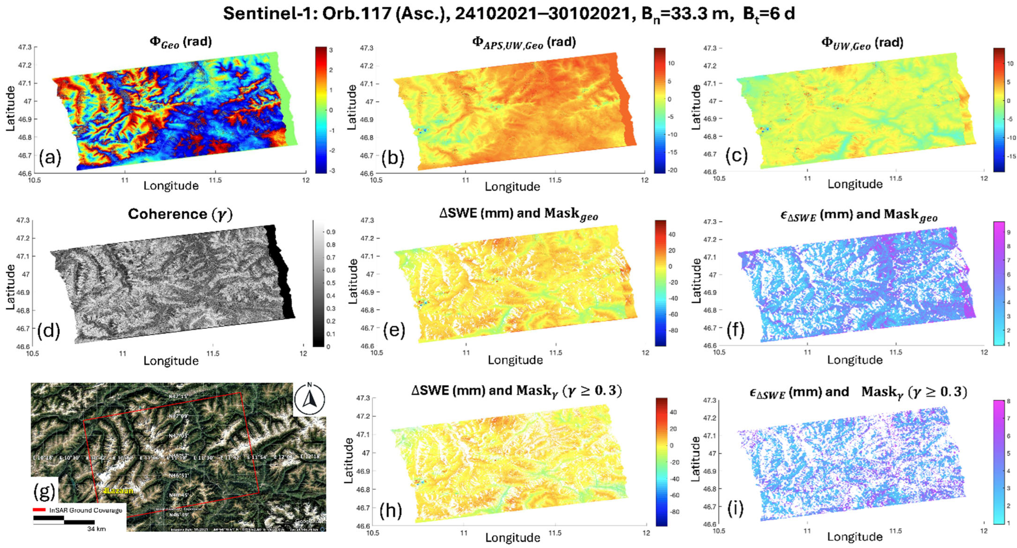 Remotesensing 17 02479 g006