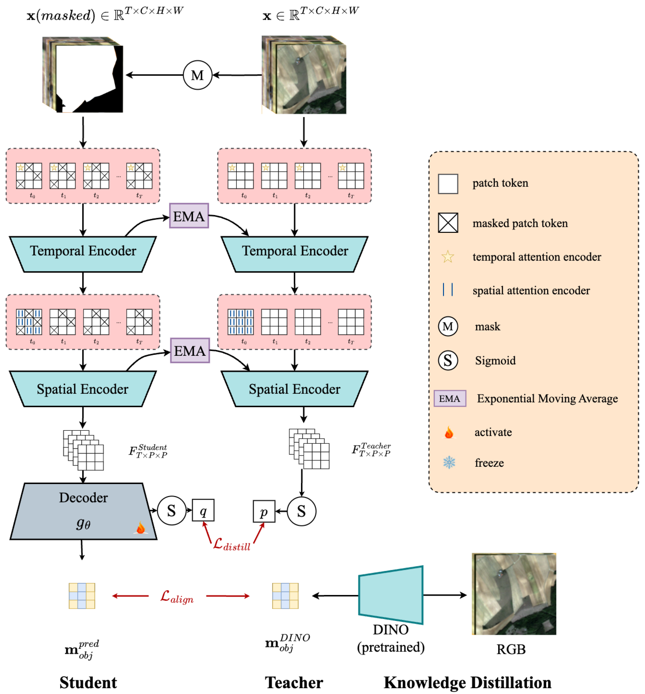 Remotesensing 17 02481 g001